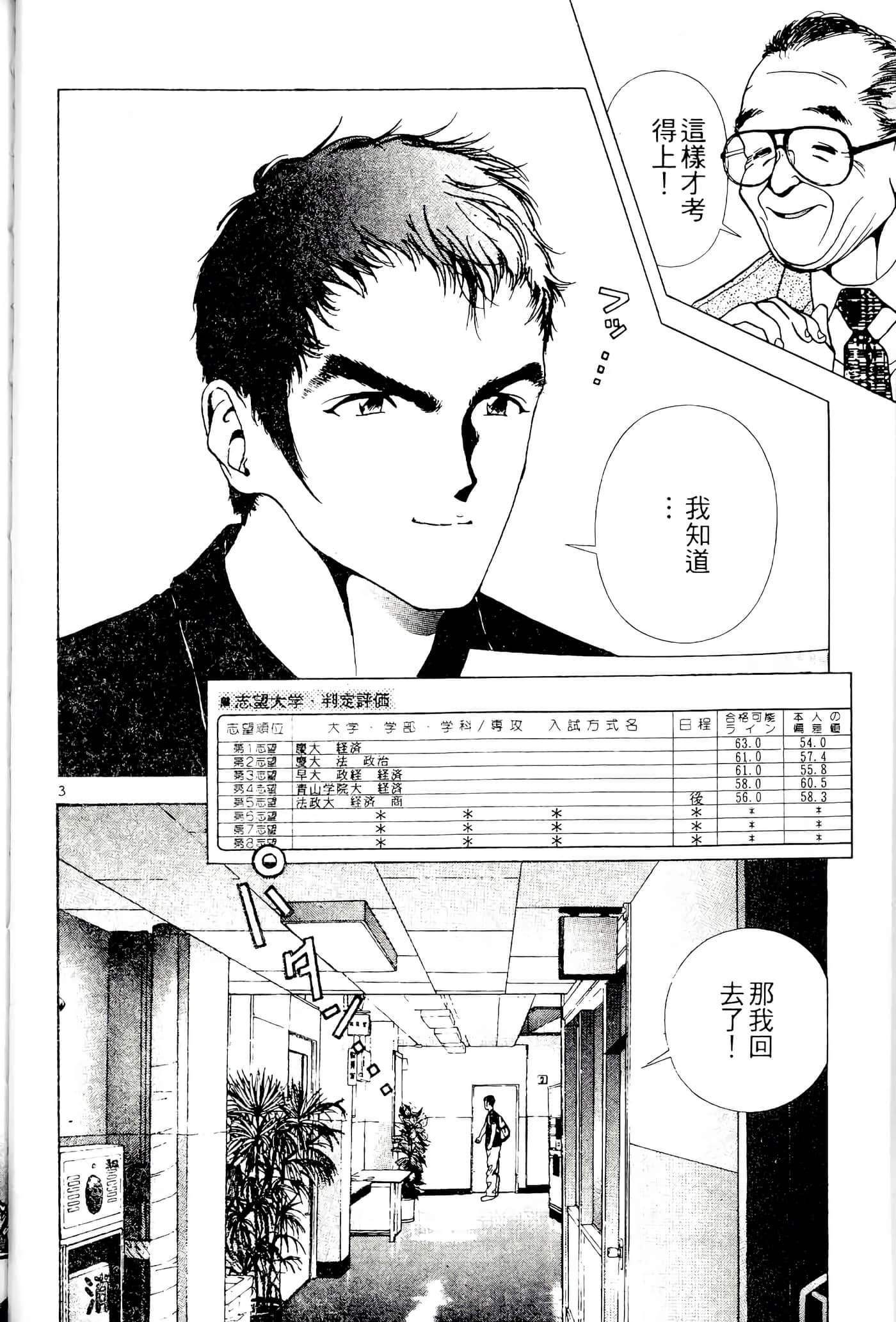 第 168 页