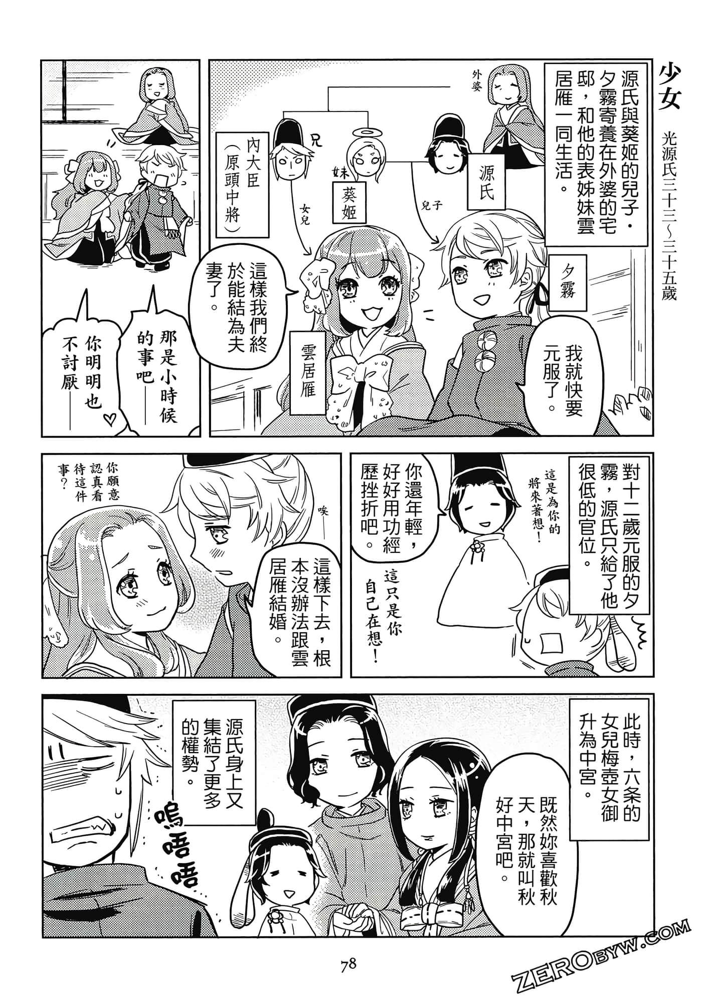 Page 79