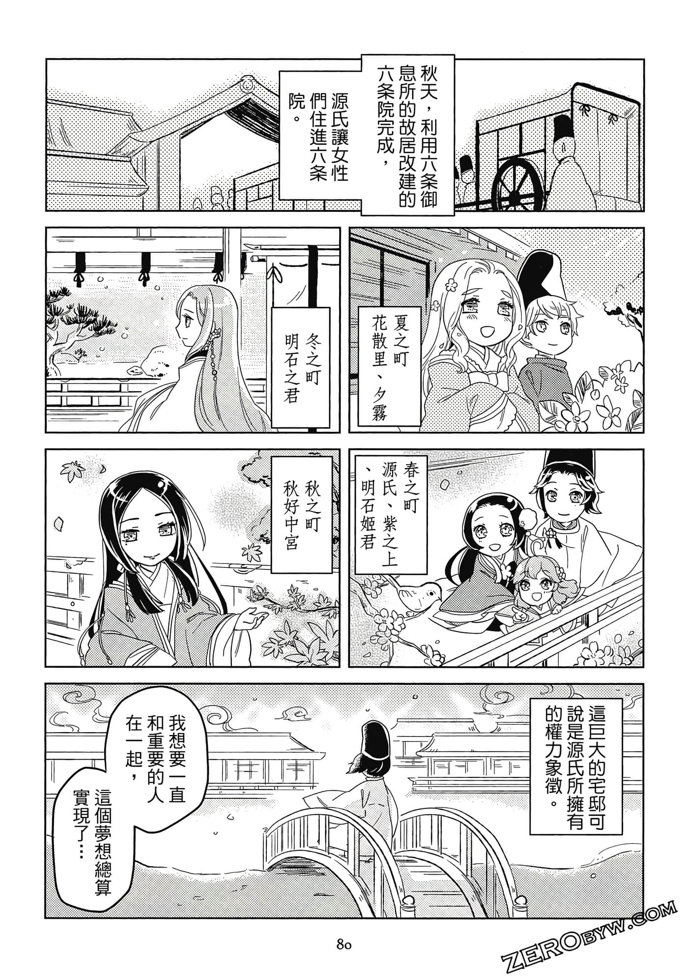 Page 81