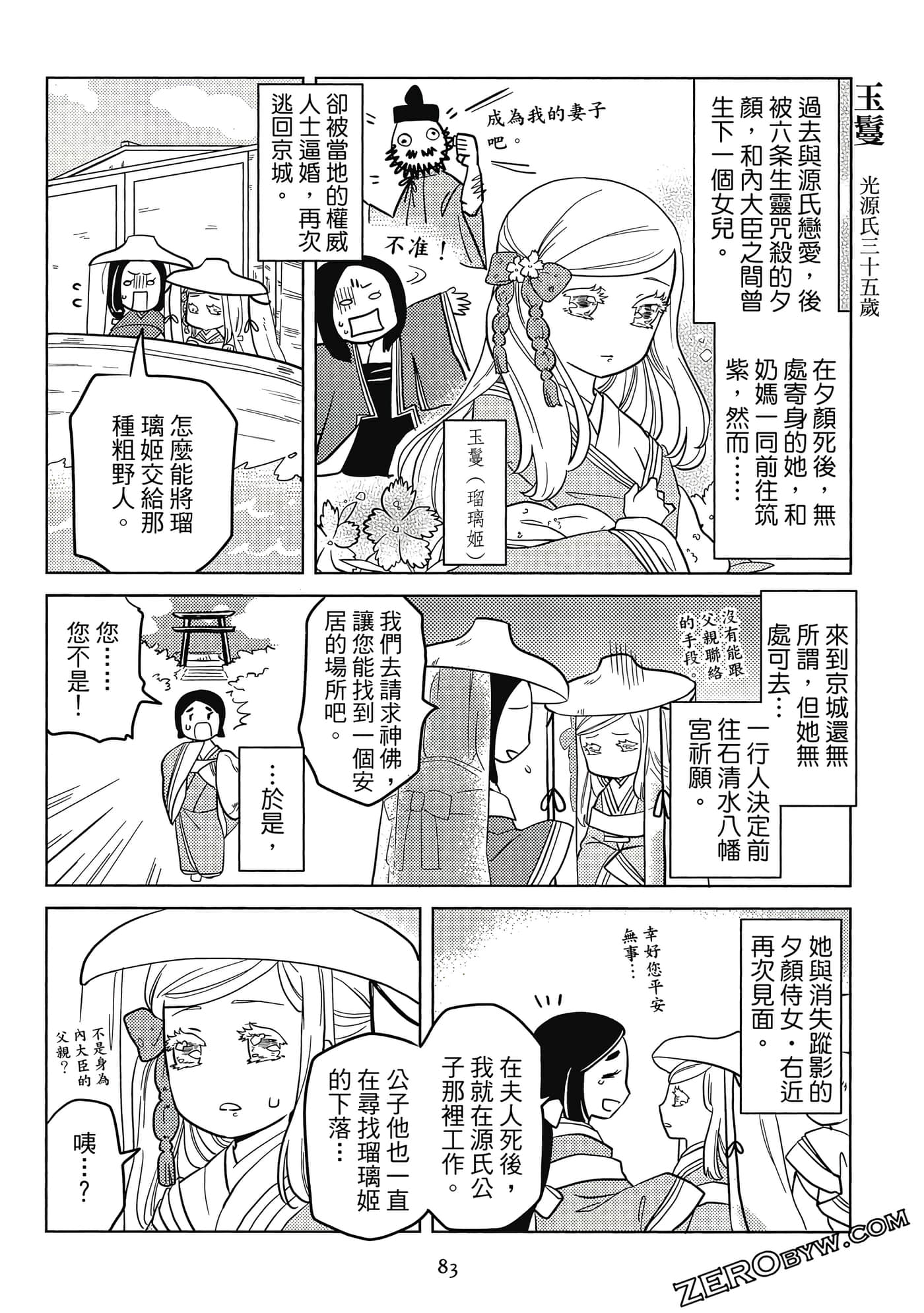 Page 84