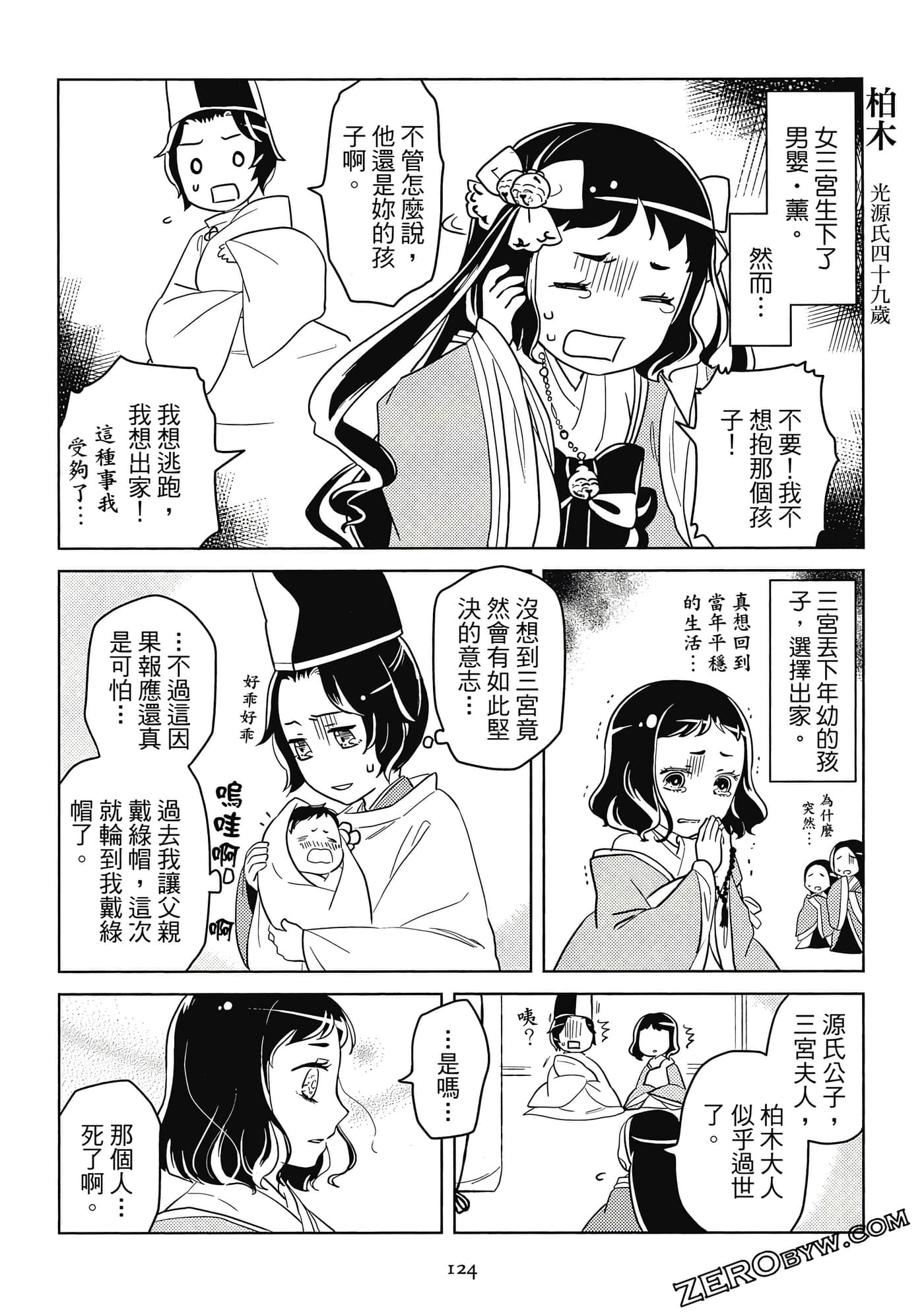 Page 125