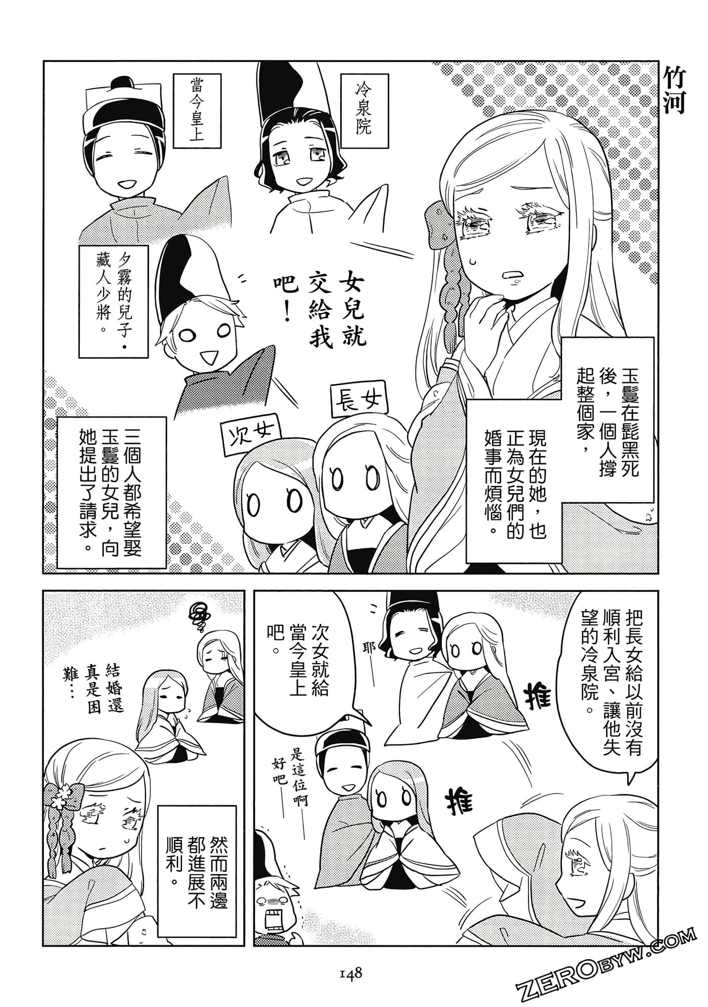 Page 148