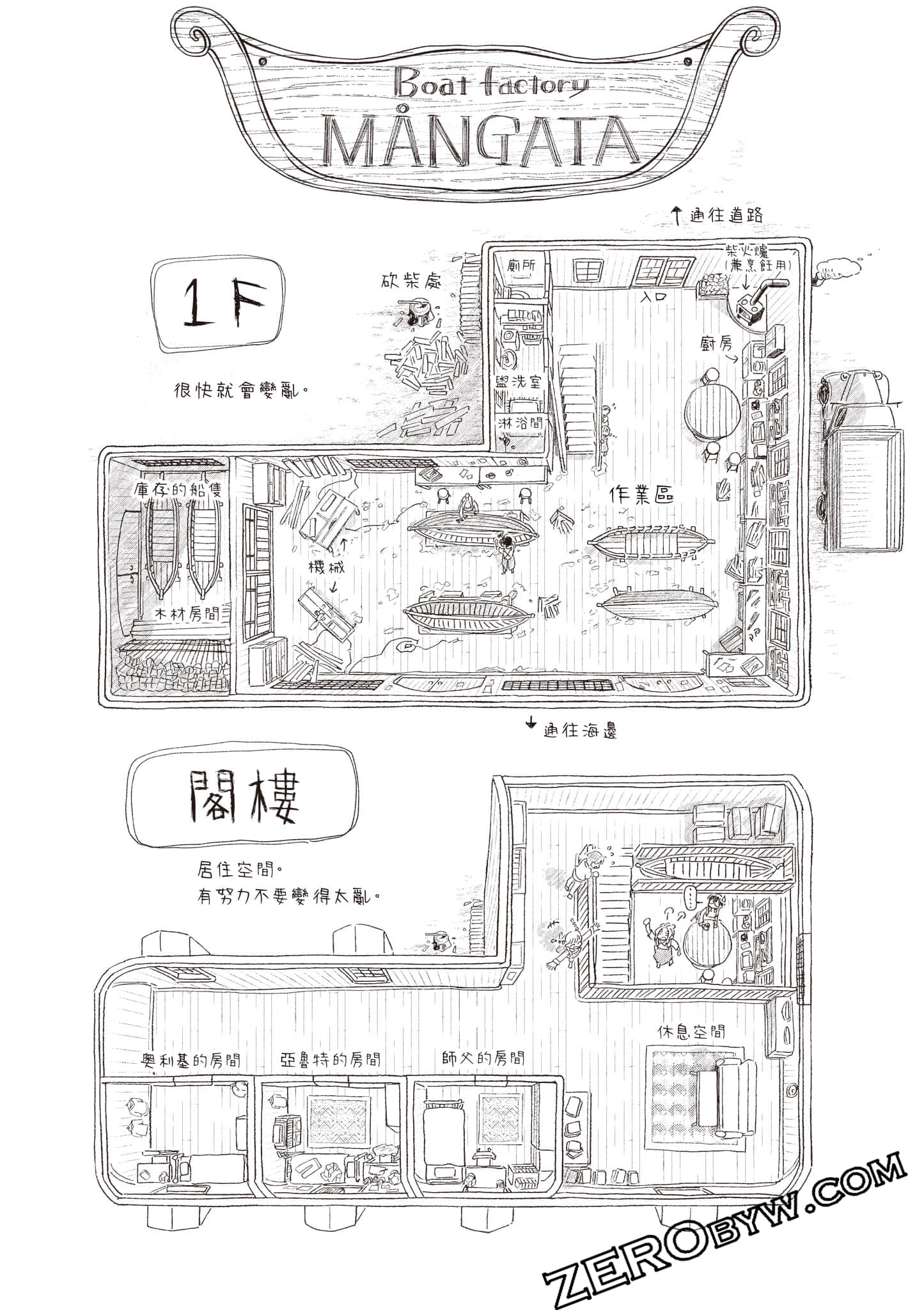 第 147 页