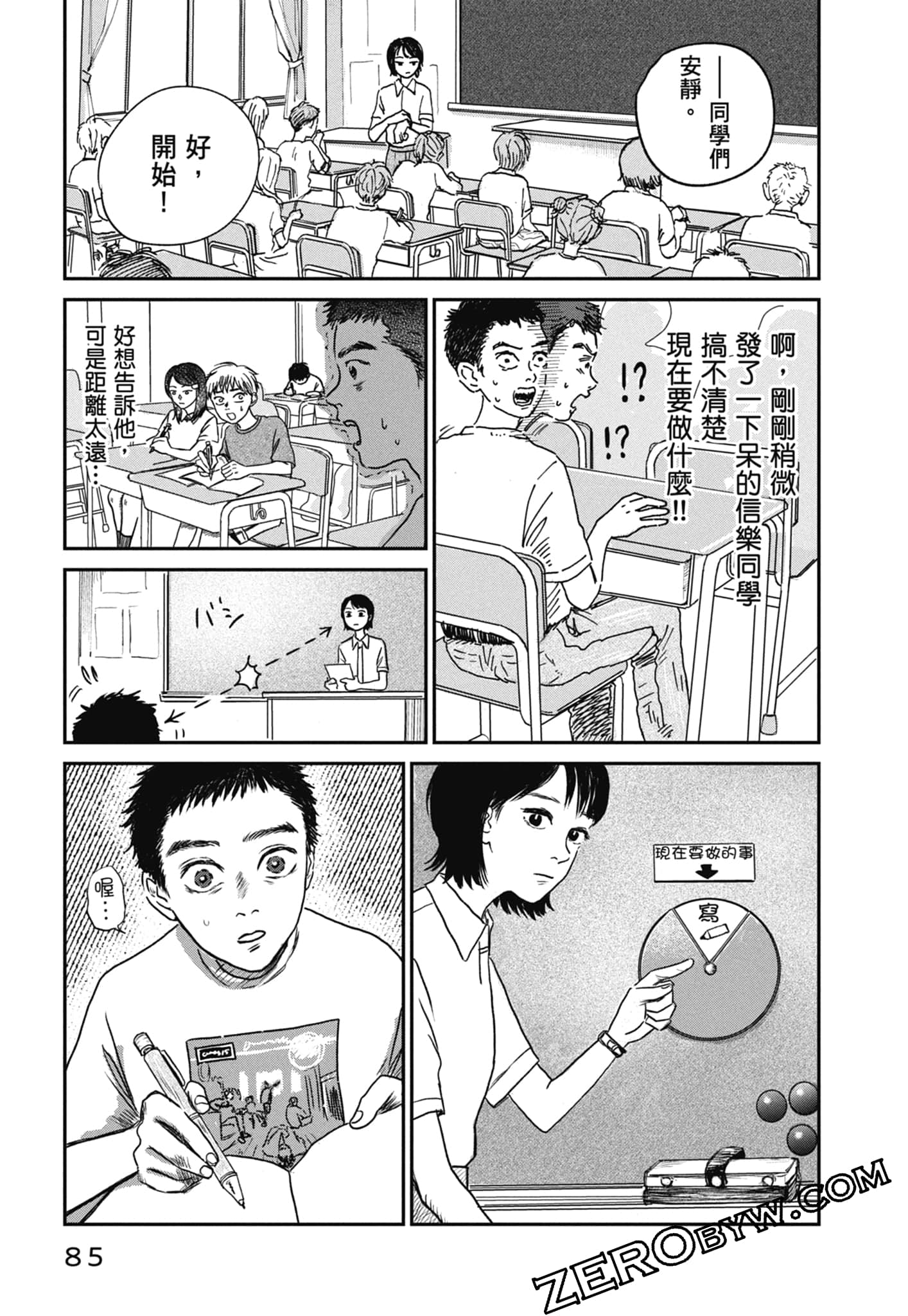 Page 87