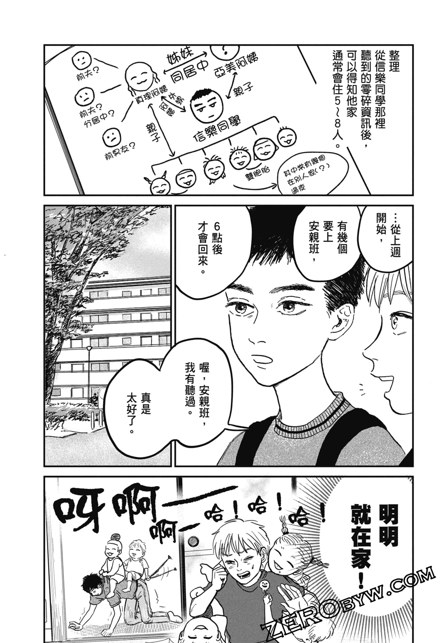 Page 148