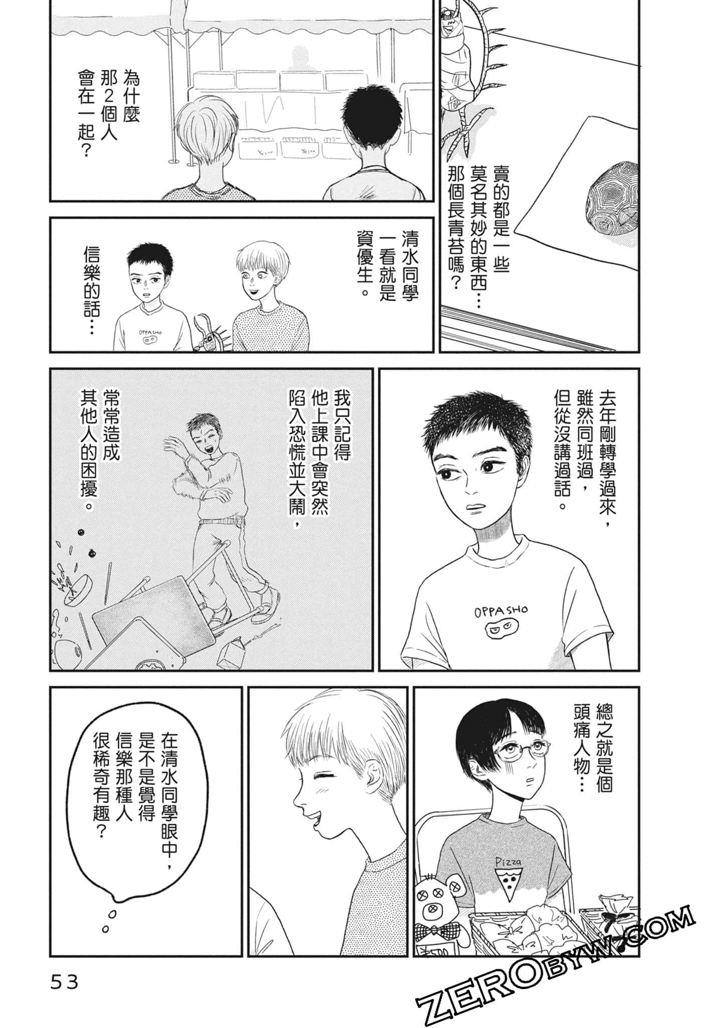 Page 55