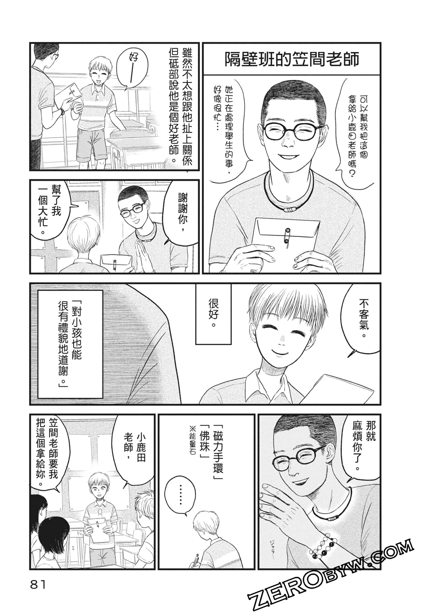 Page 83