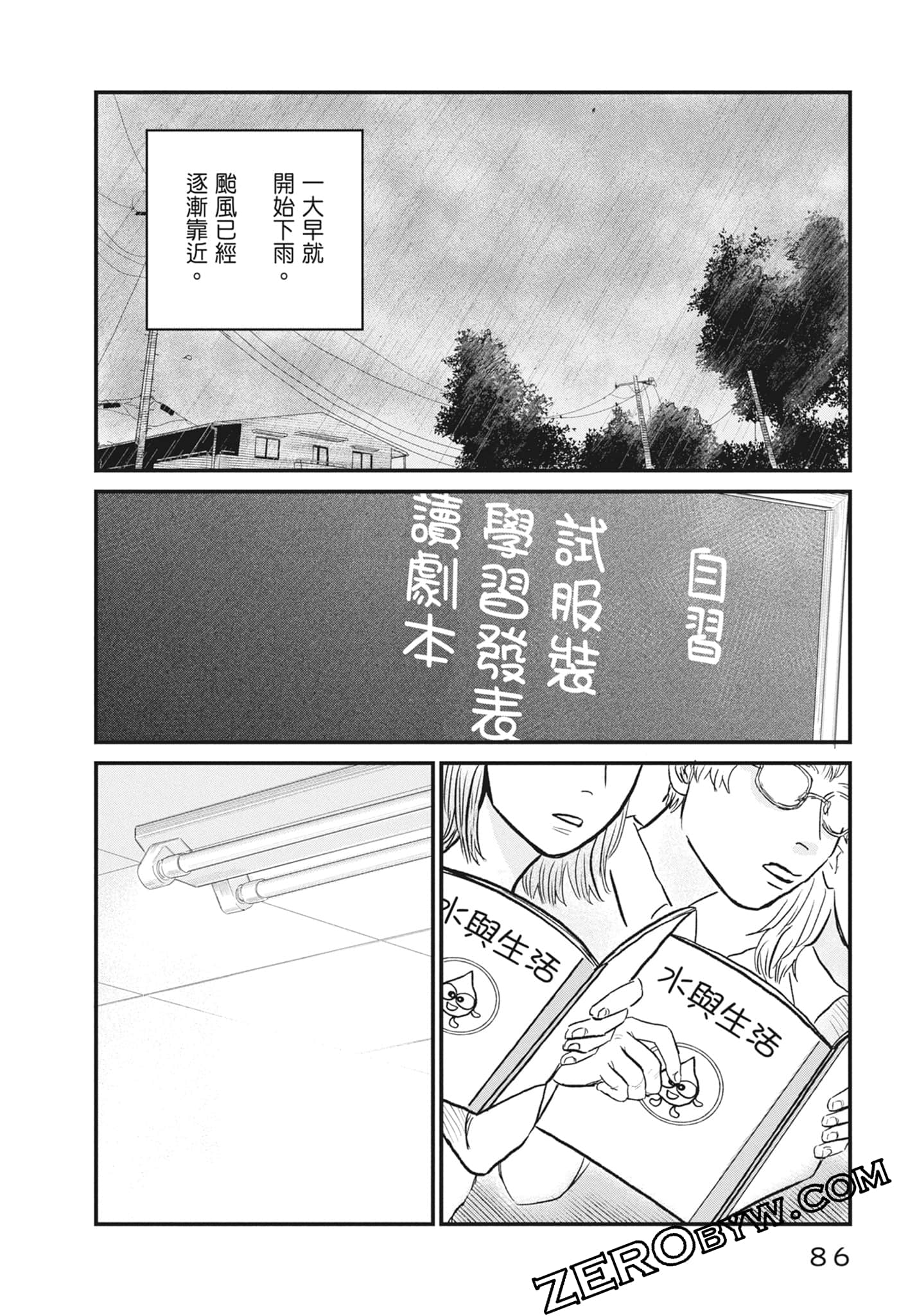 Page 88