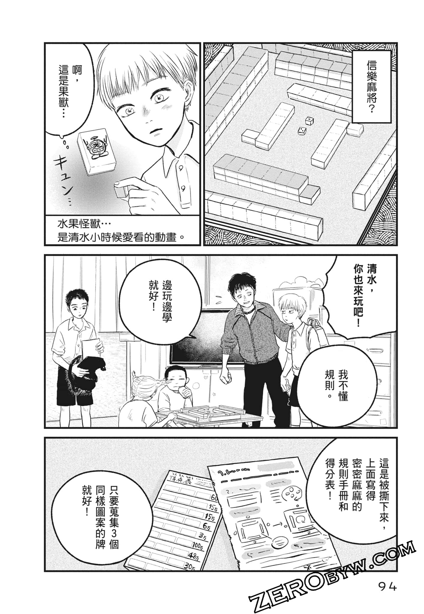 Page 96