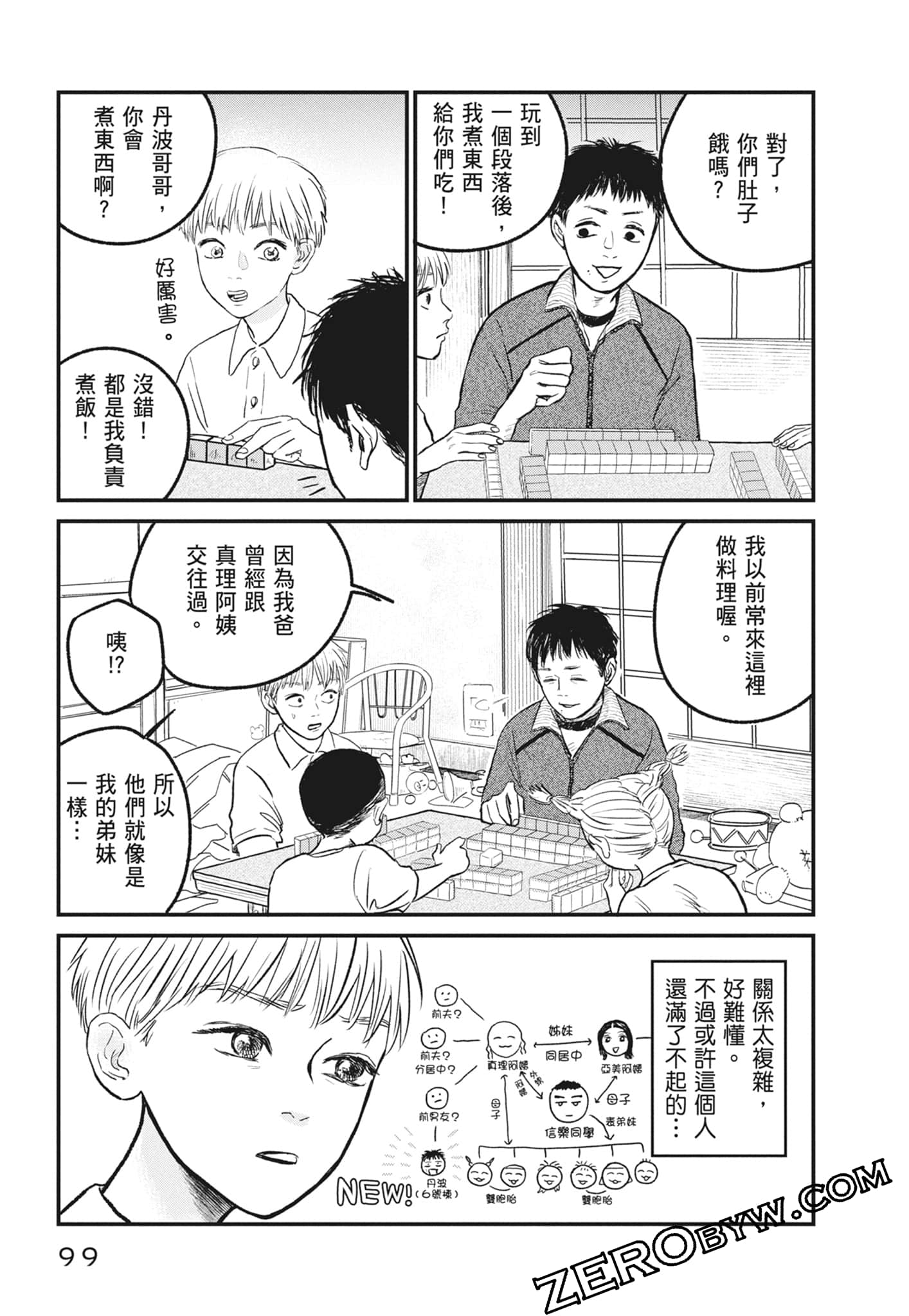 Page 101