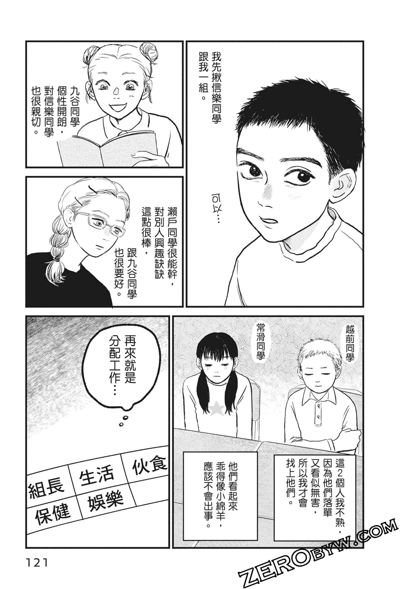 Page 123