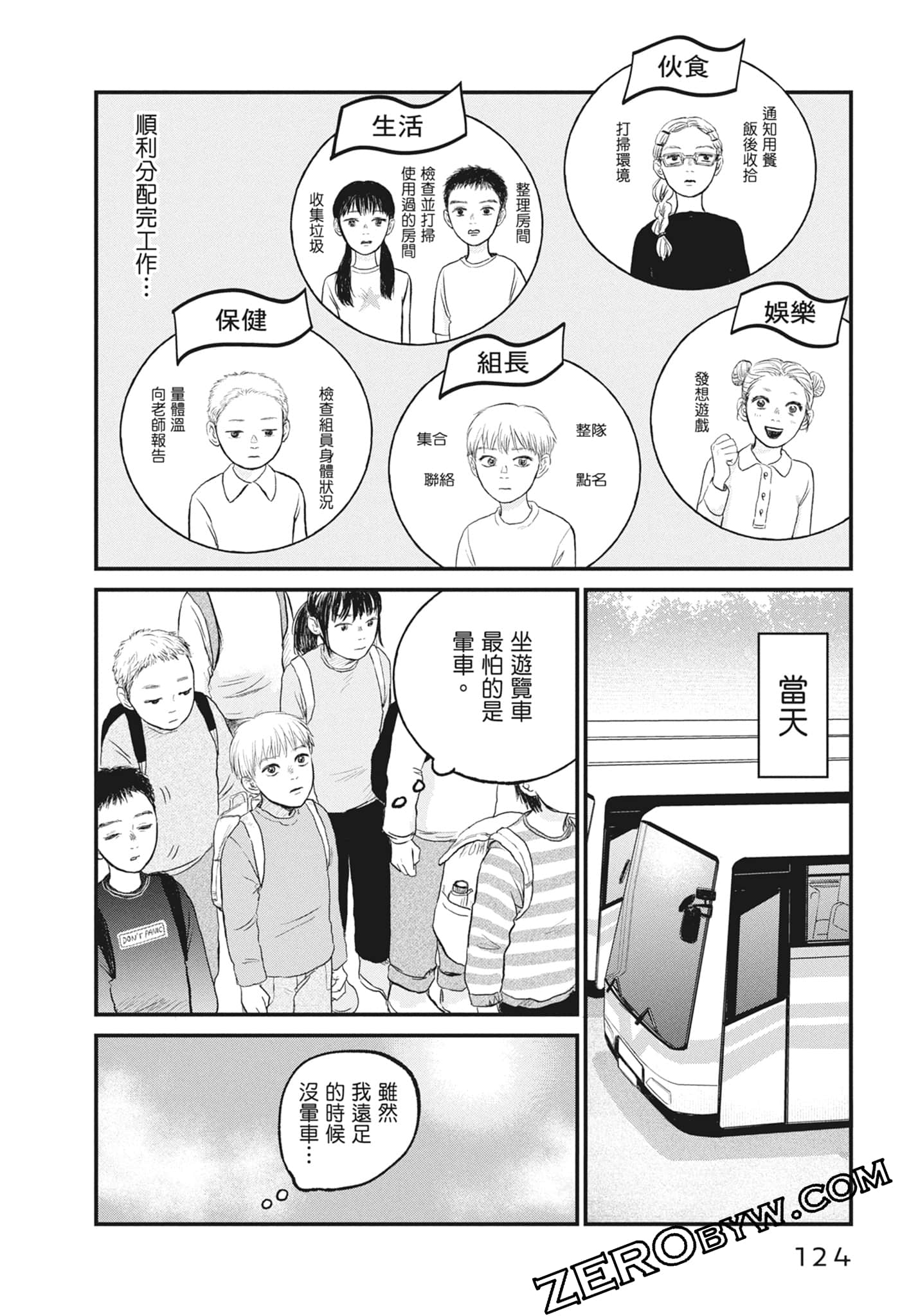 Page 126