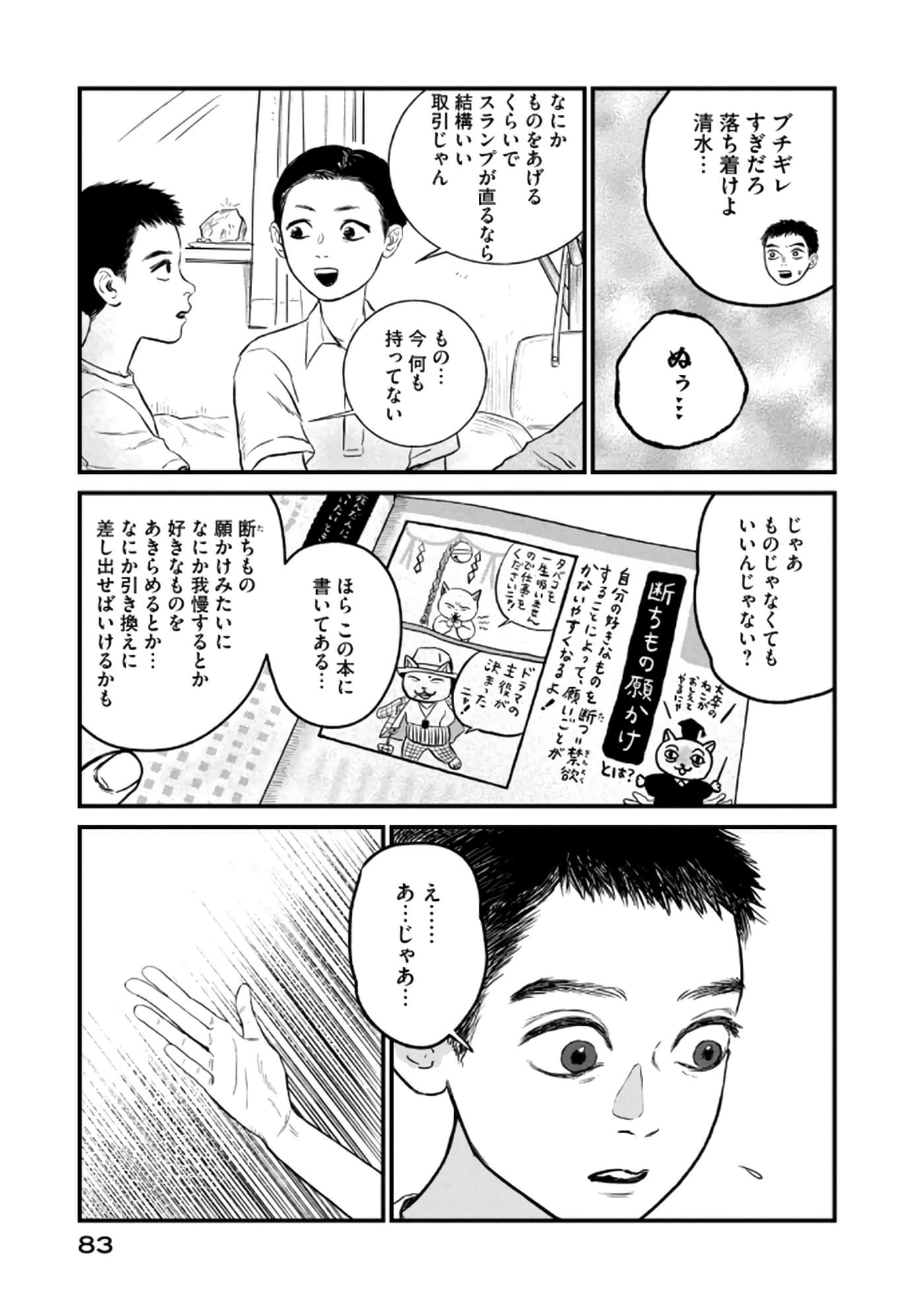 Page 84