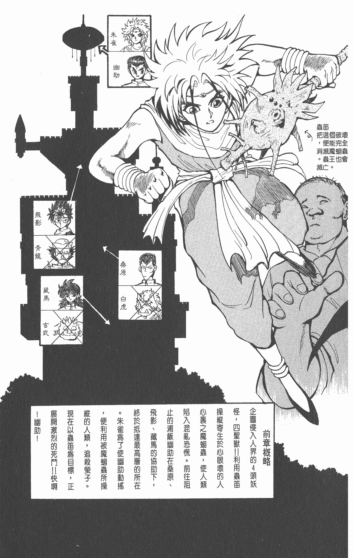 Page 128