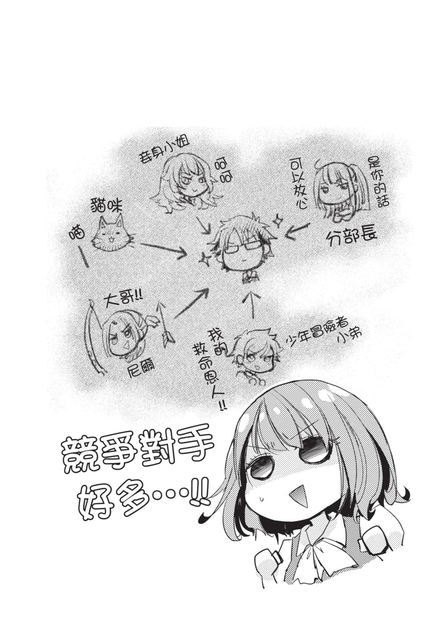 第 171 页