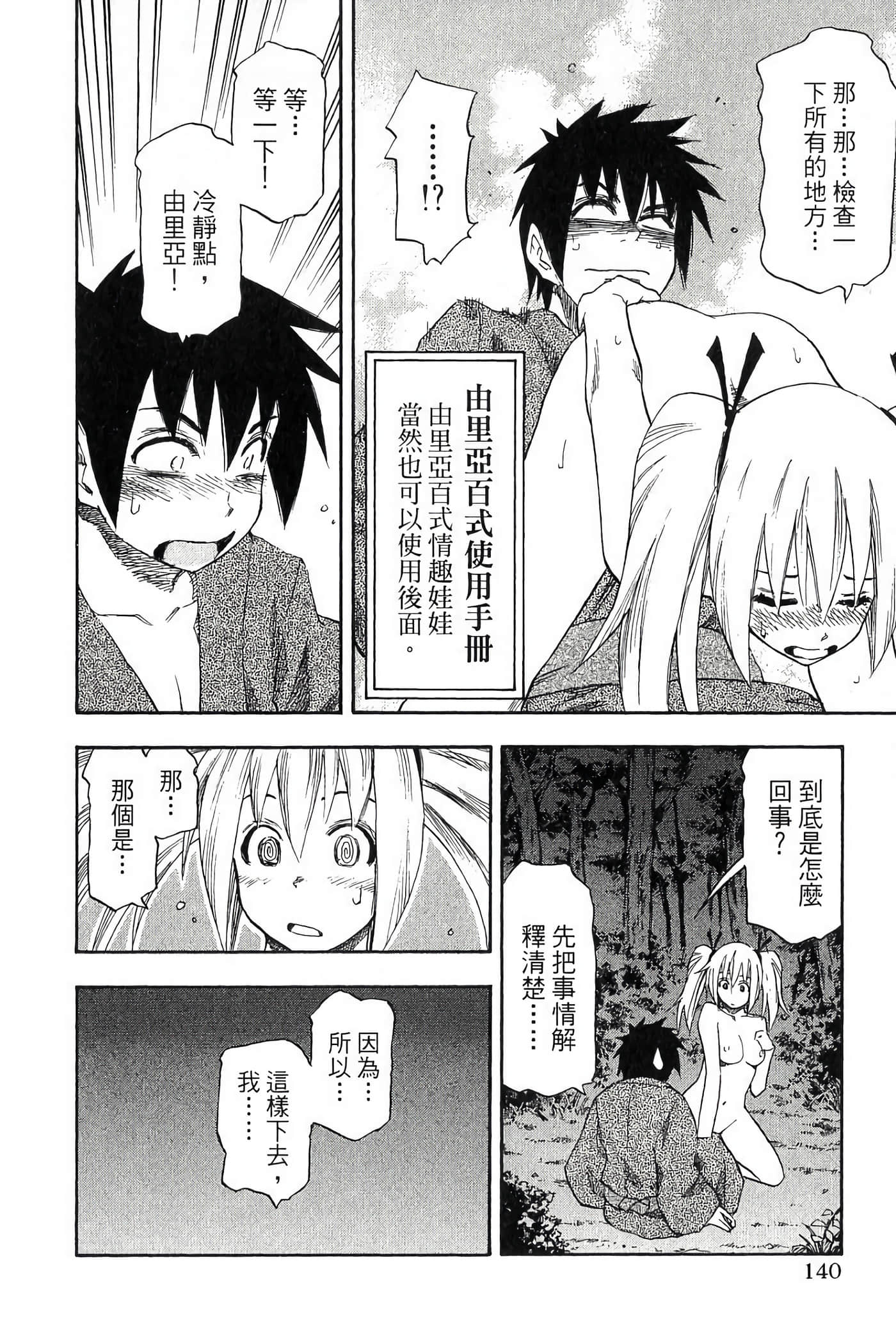 Page 142