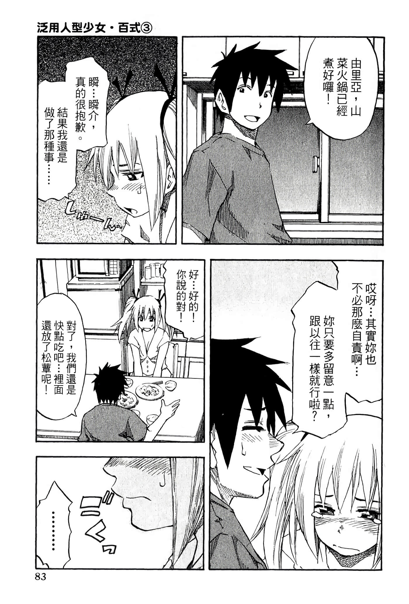 Page 87