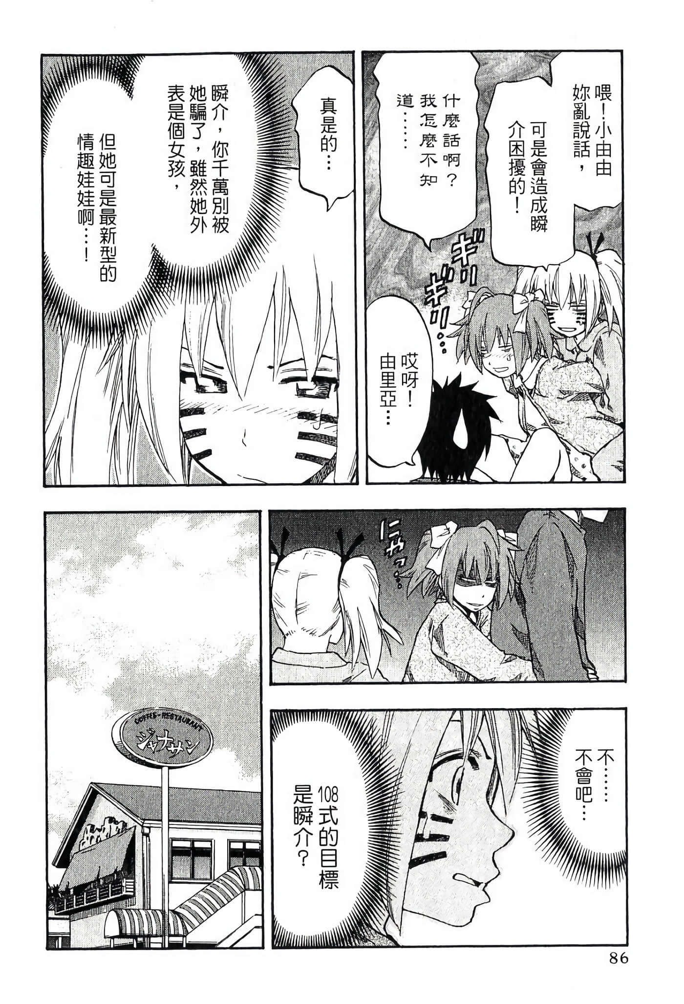 Page 88