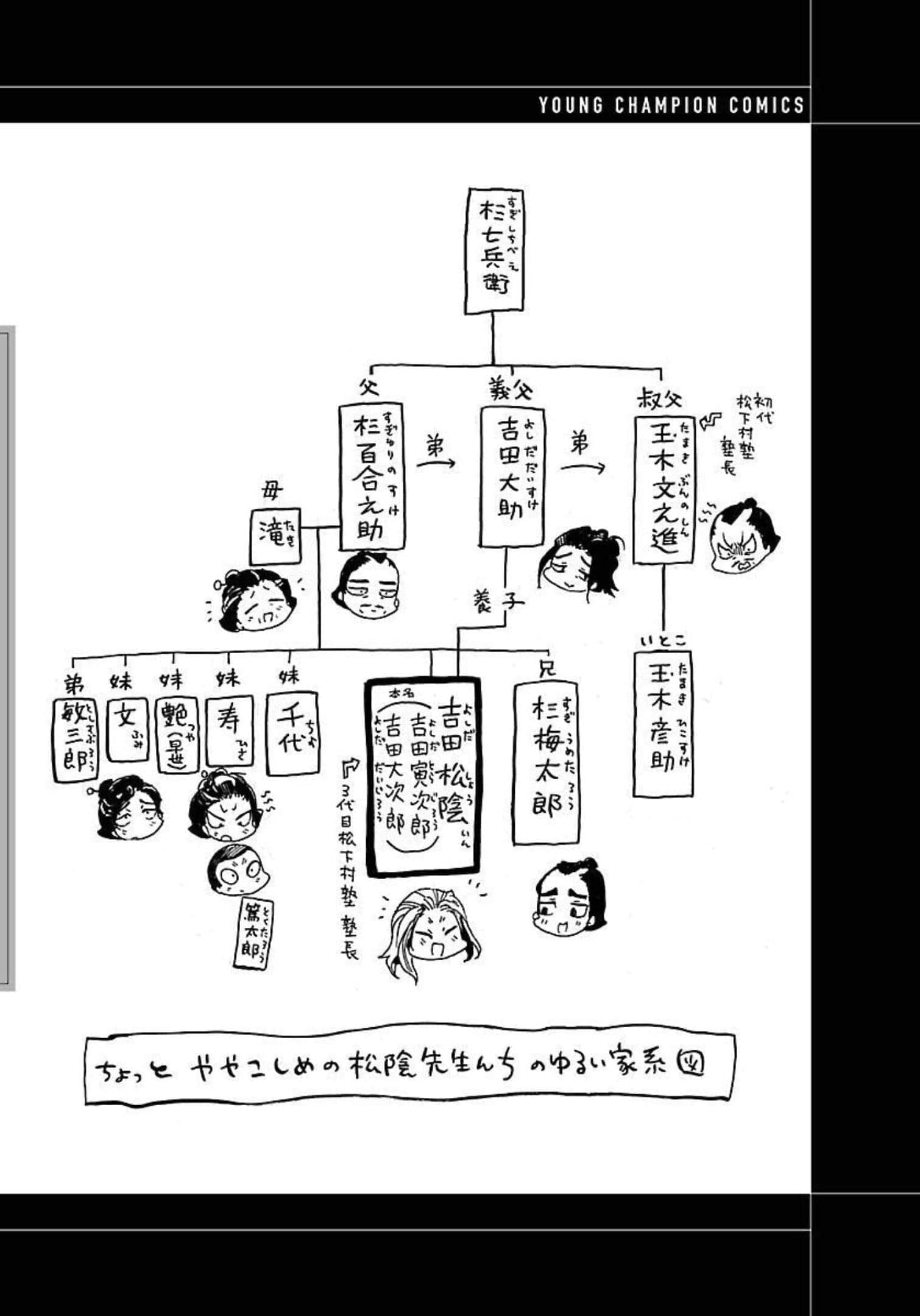 第 76 页