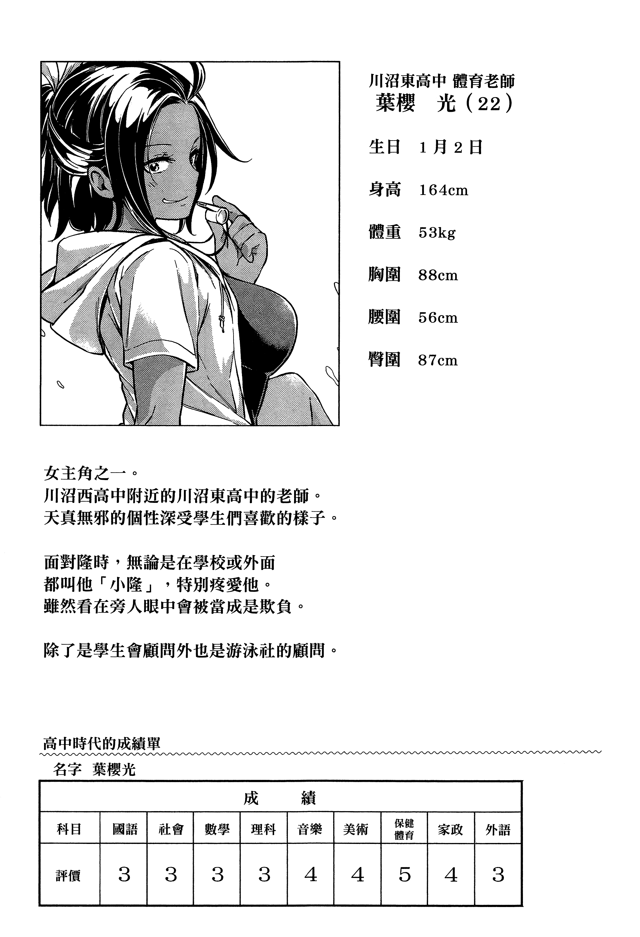 Page 190