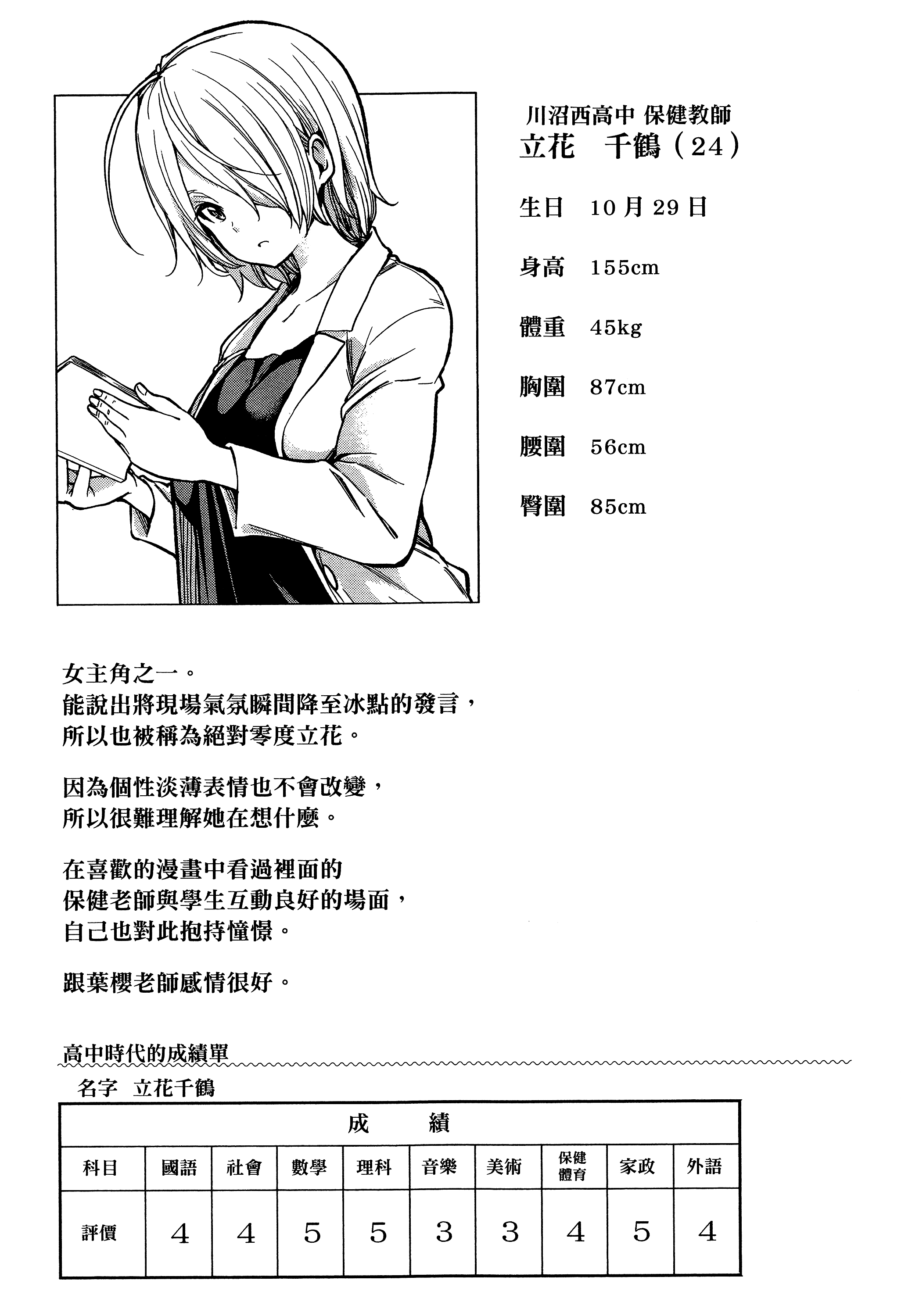 Page 191