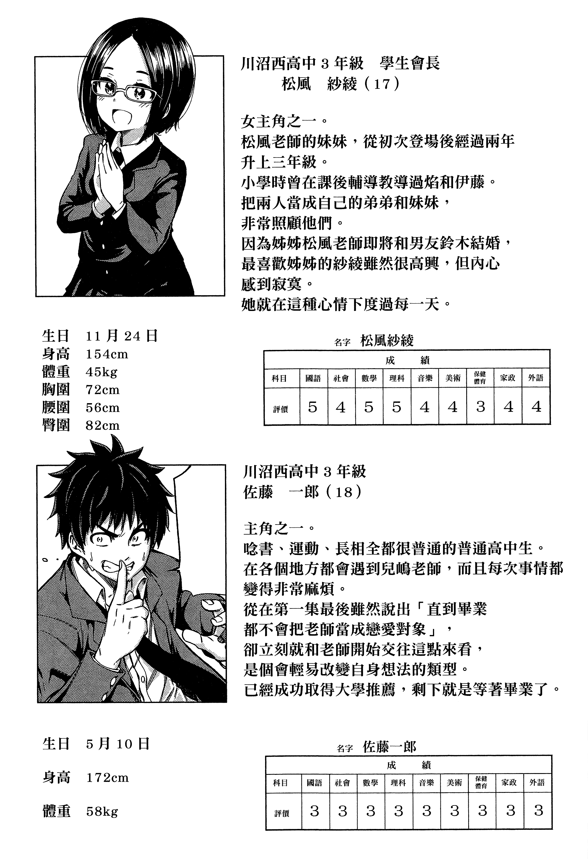 Page 193