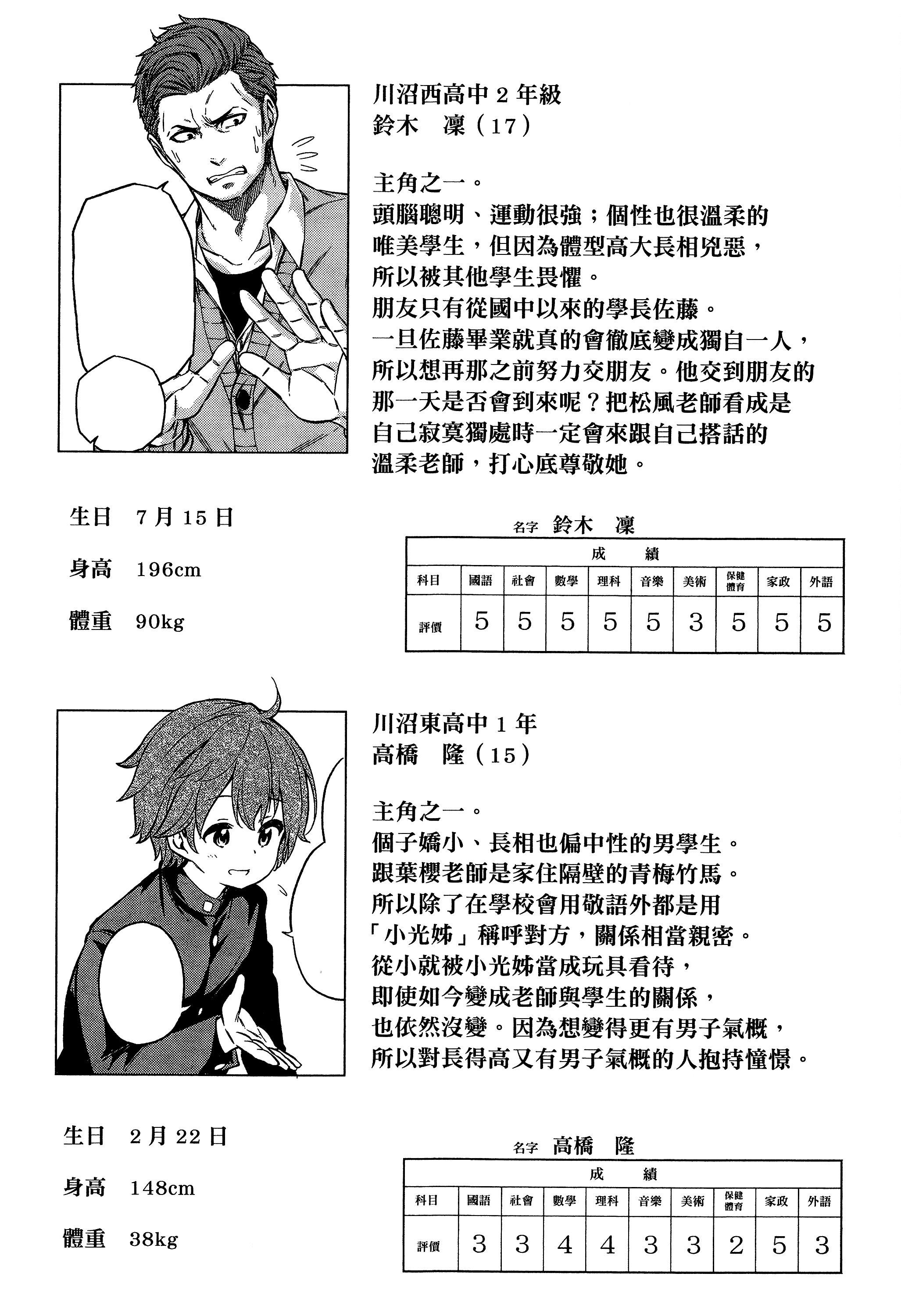 Page 194