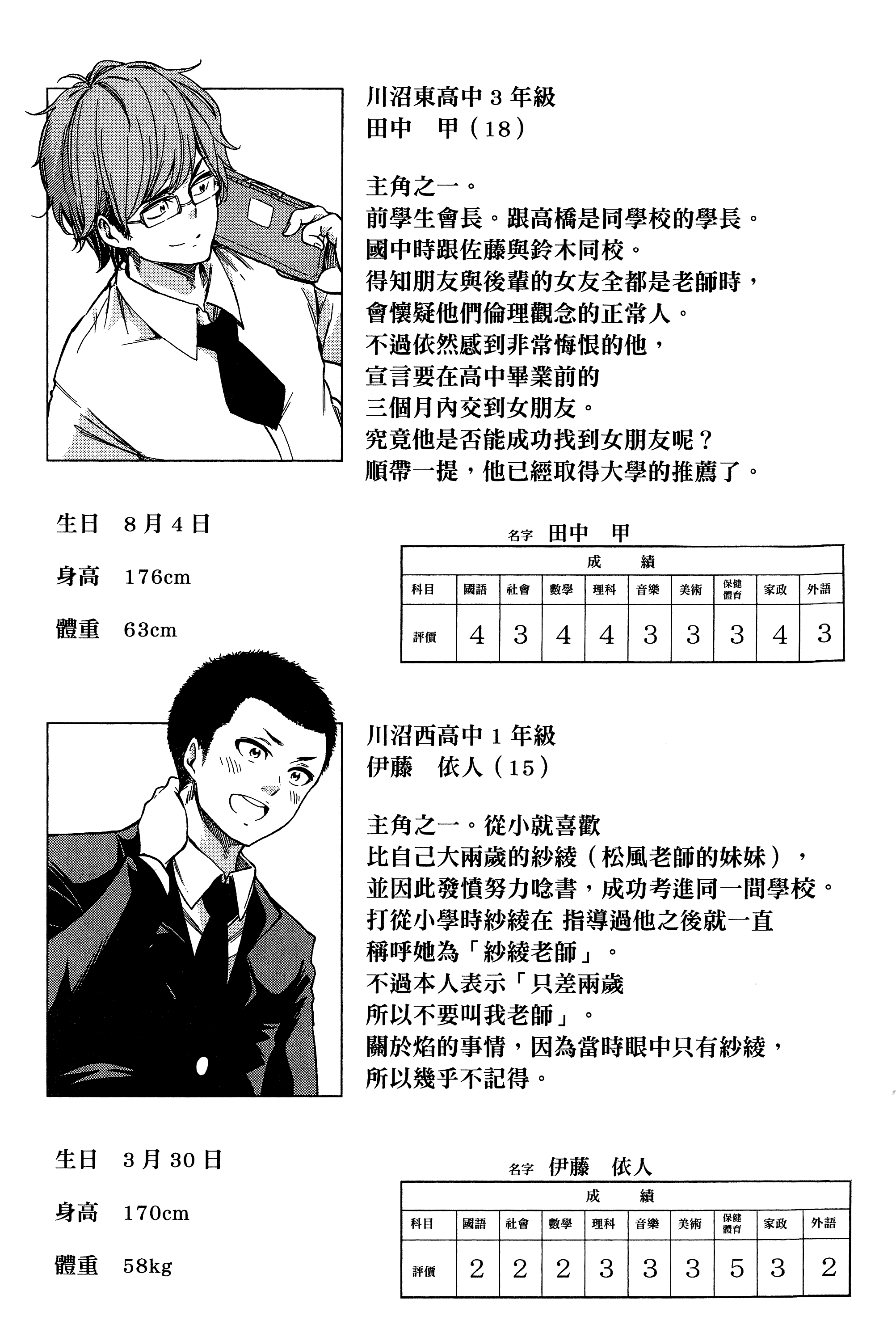 Page 195