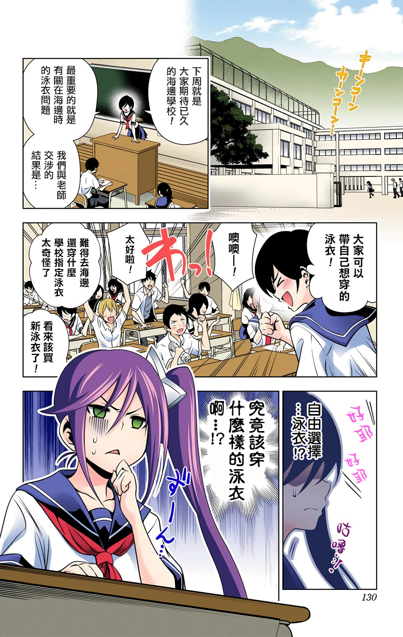 Page 128