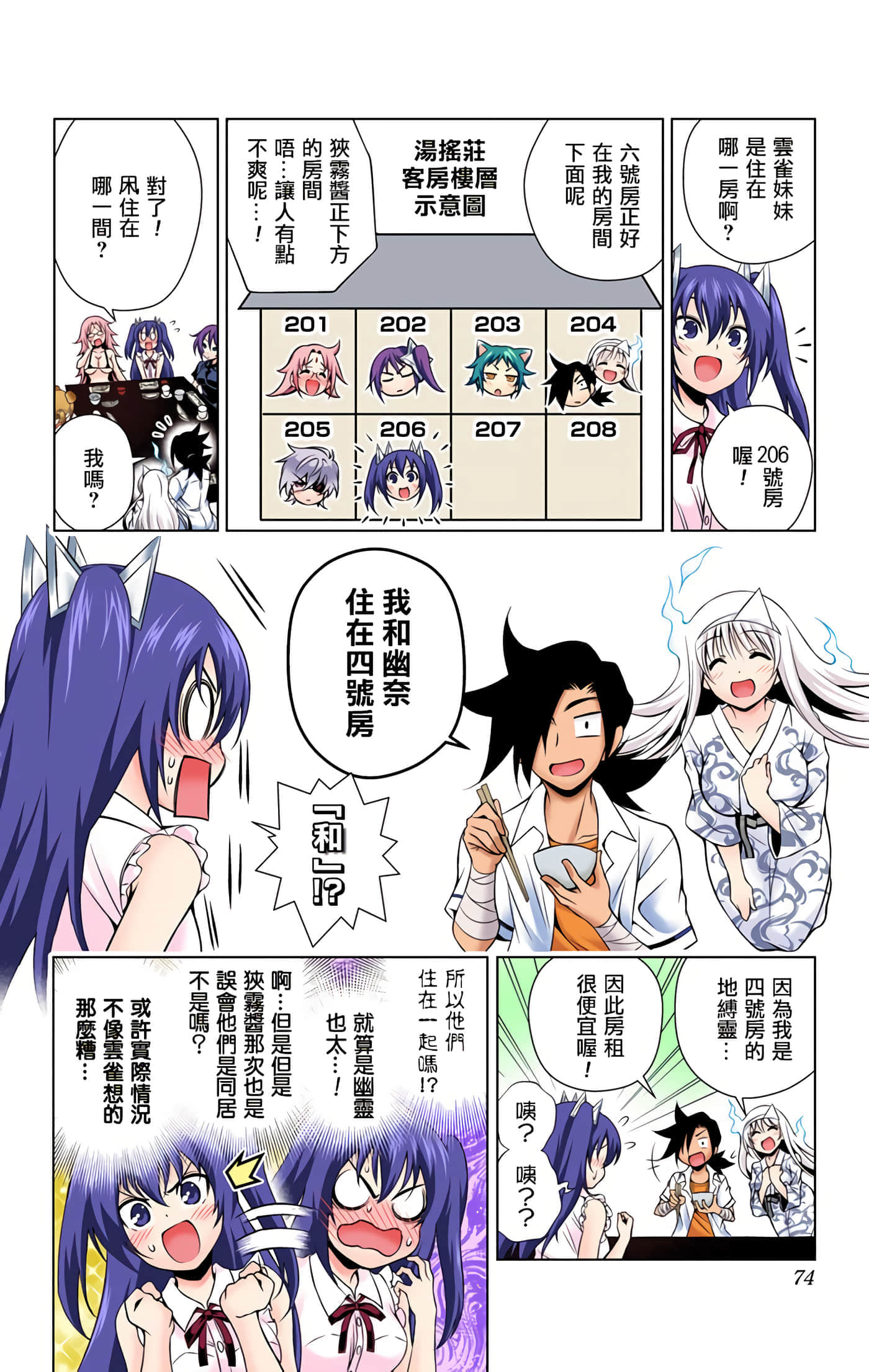 Page 72
