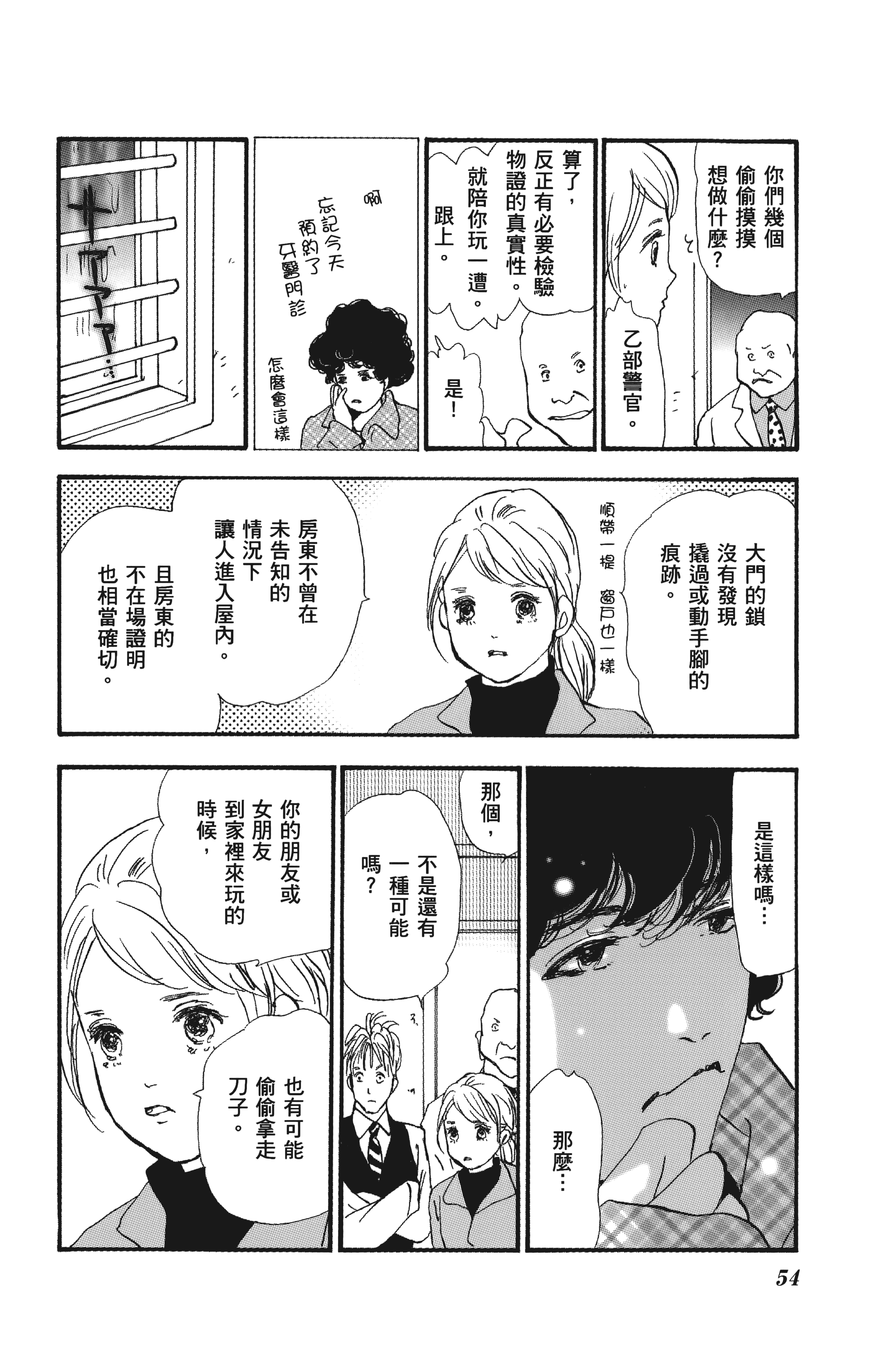Page 54