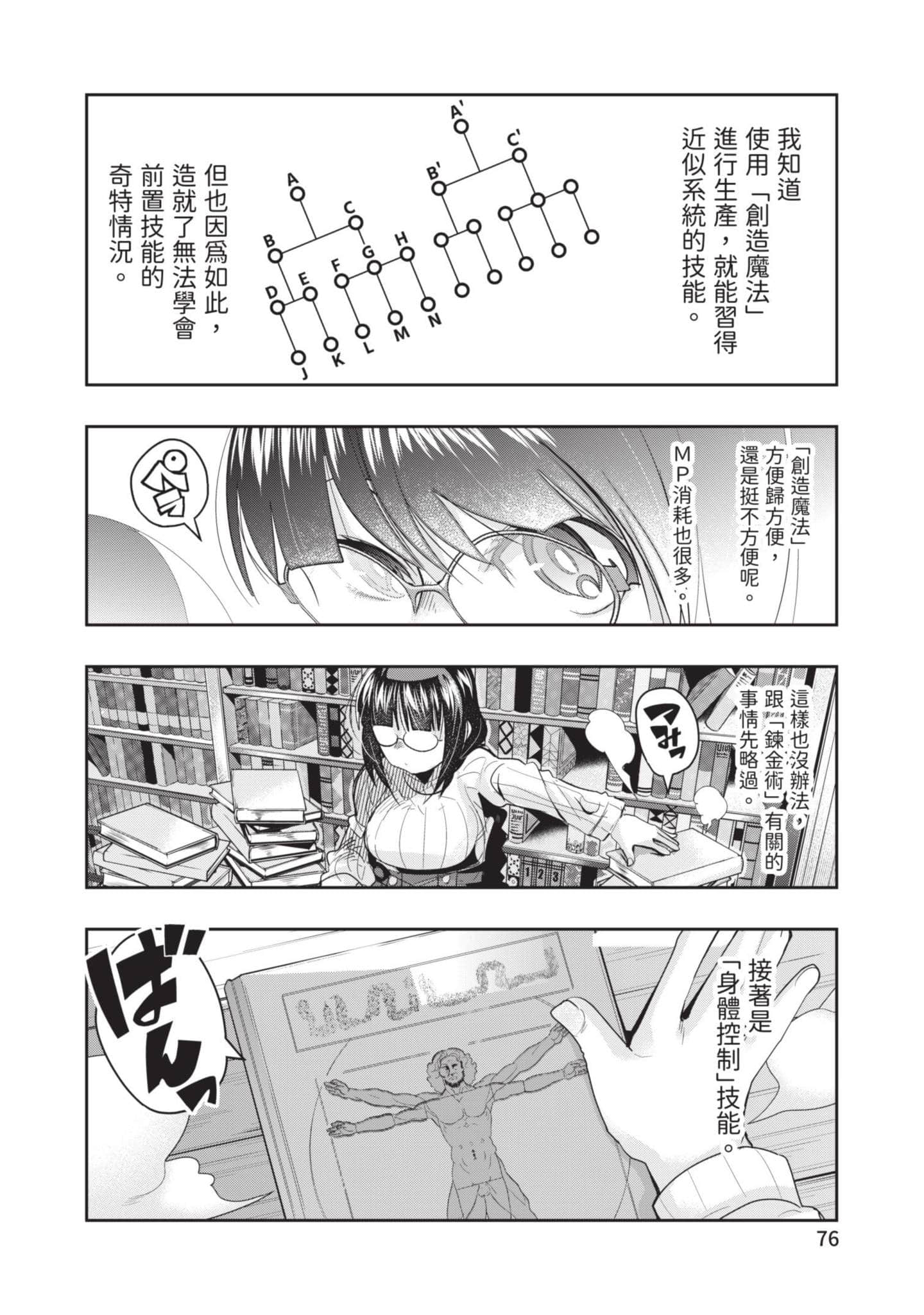 Page 77