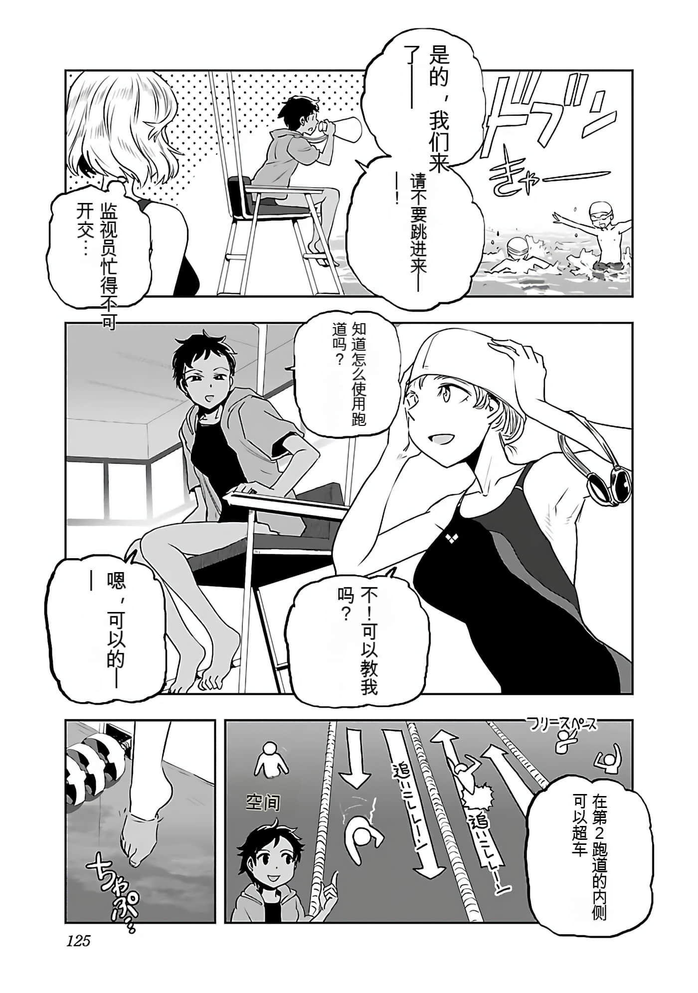 Page 128