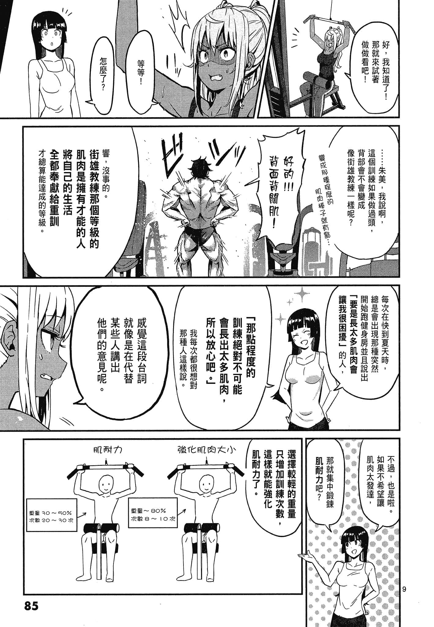 Page 87