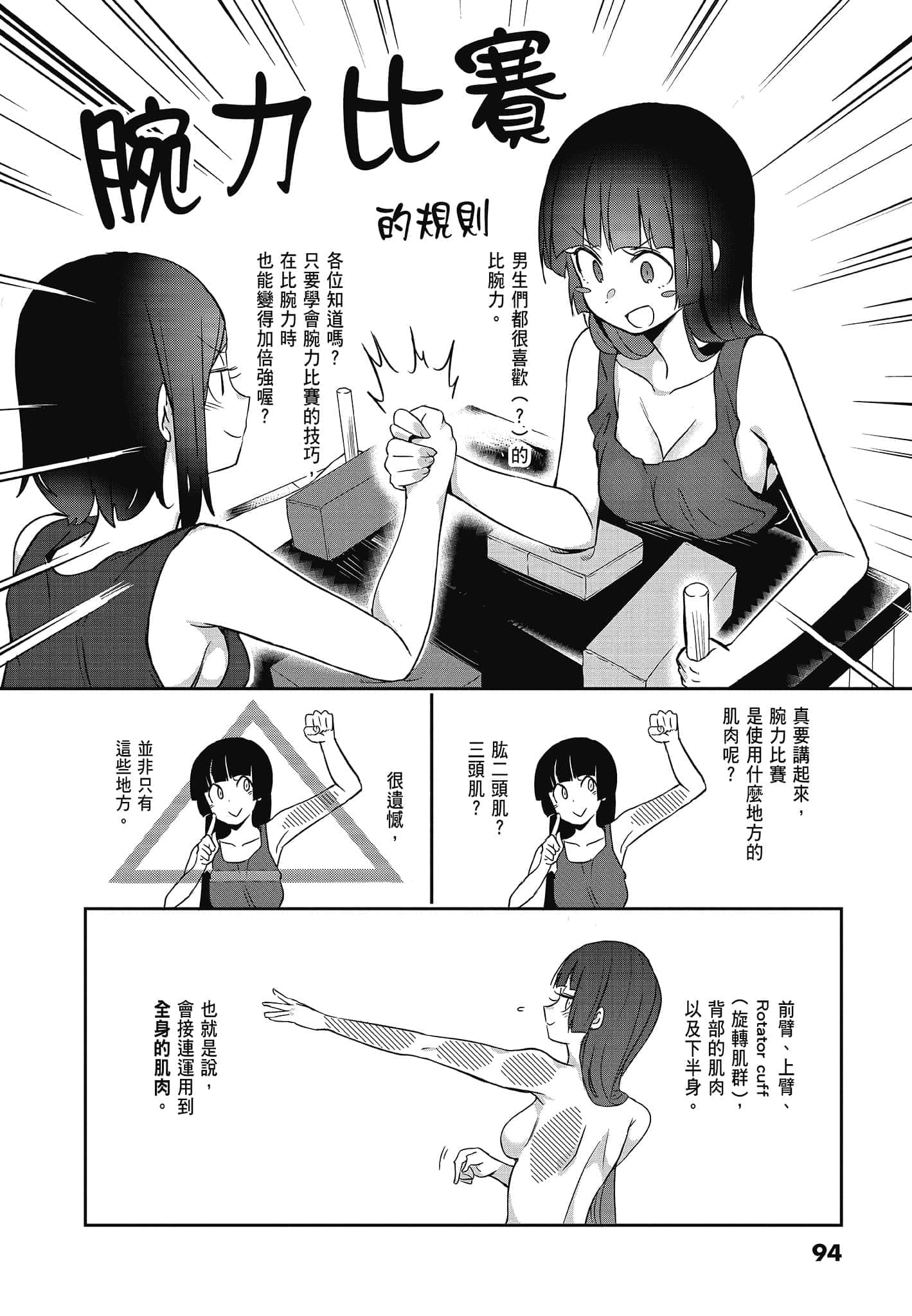 Page 96