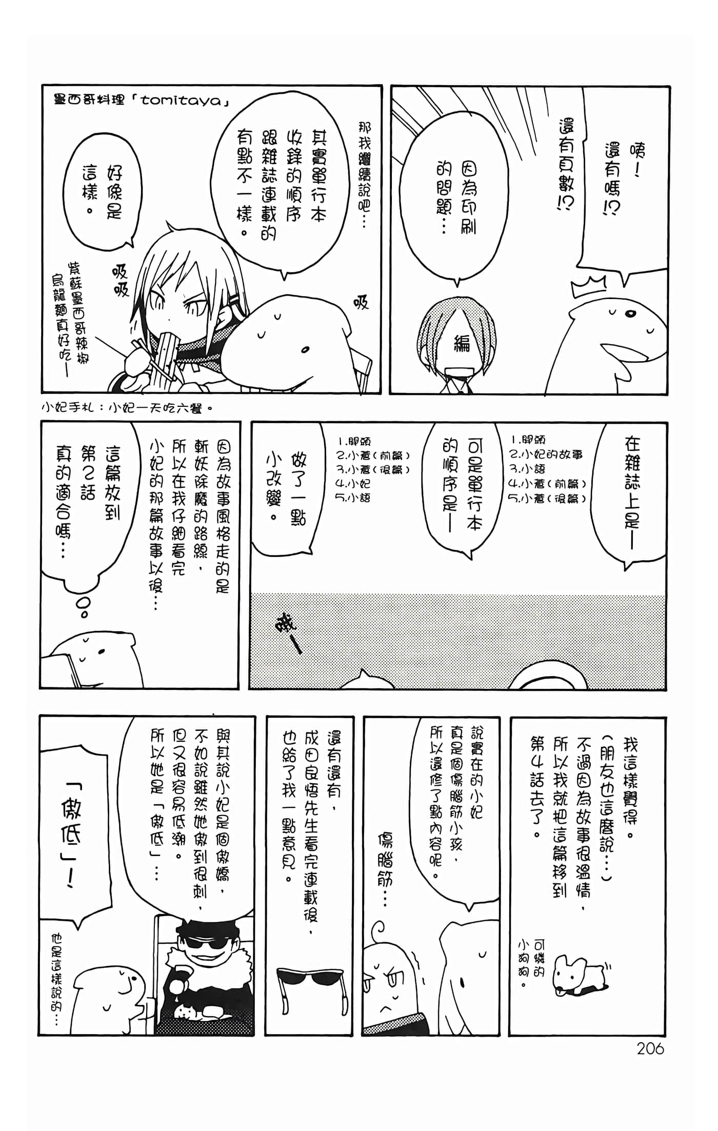 Page 210