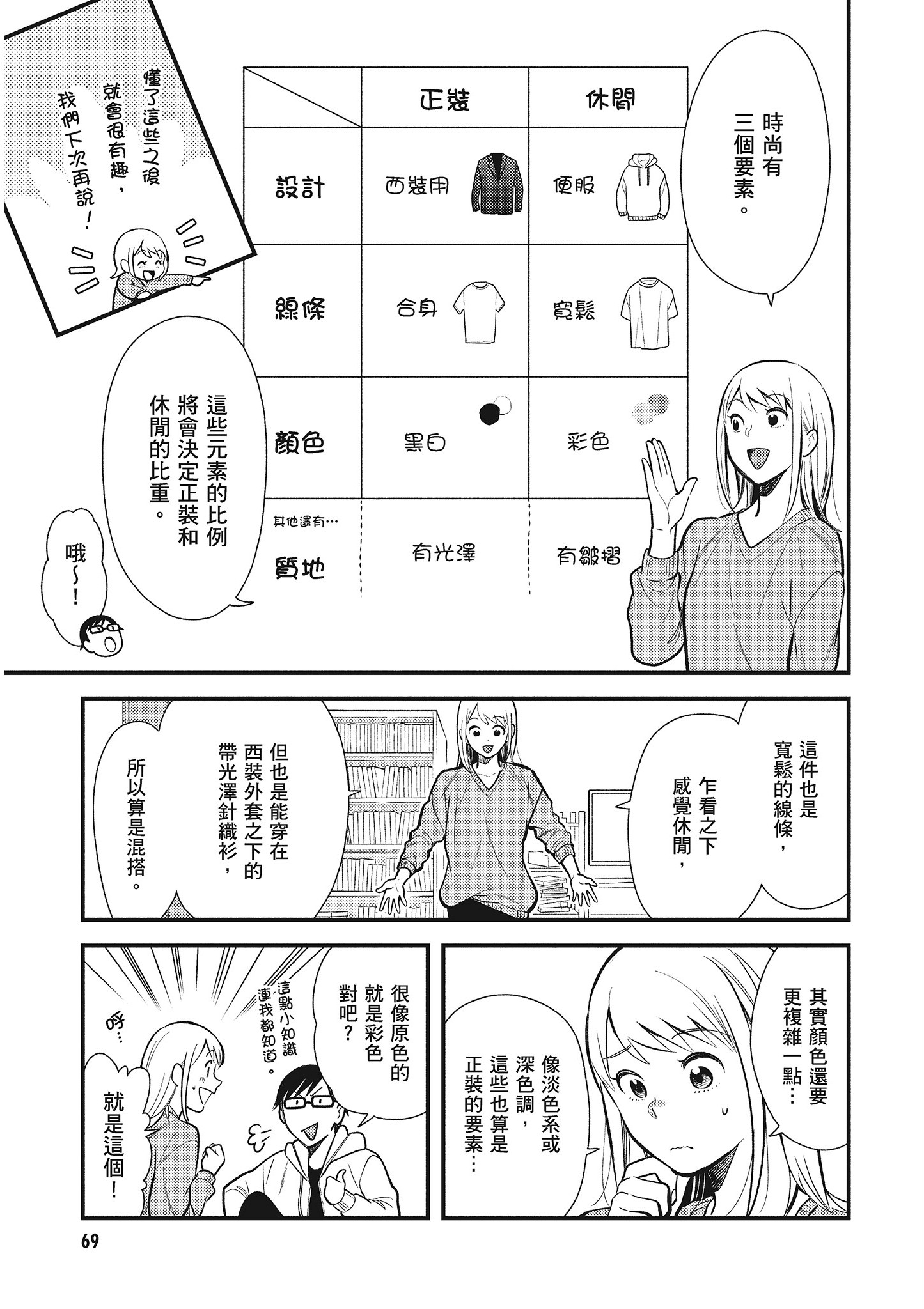 Page 70