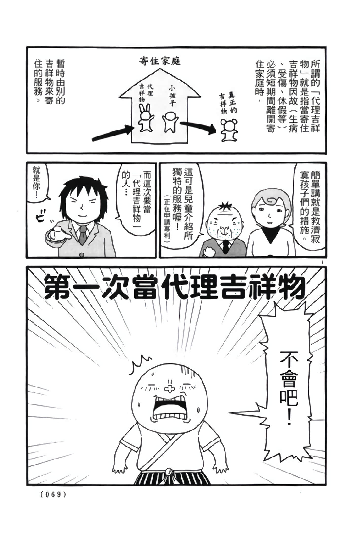 Page 68