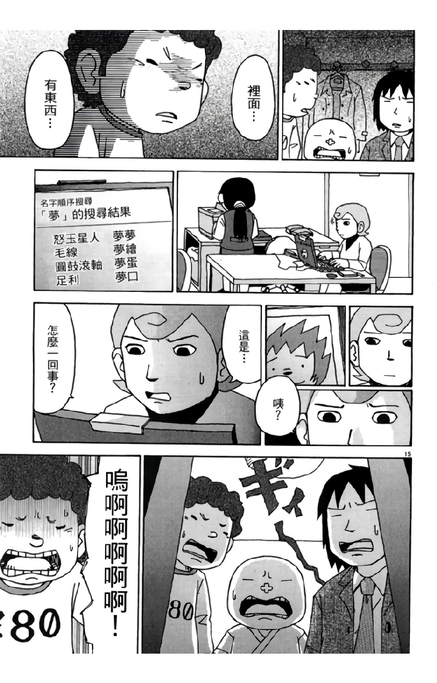 Page 100
