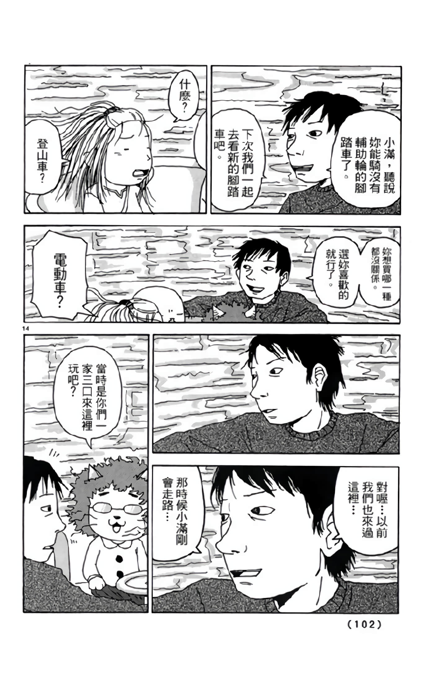Page 101