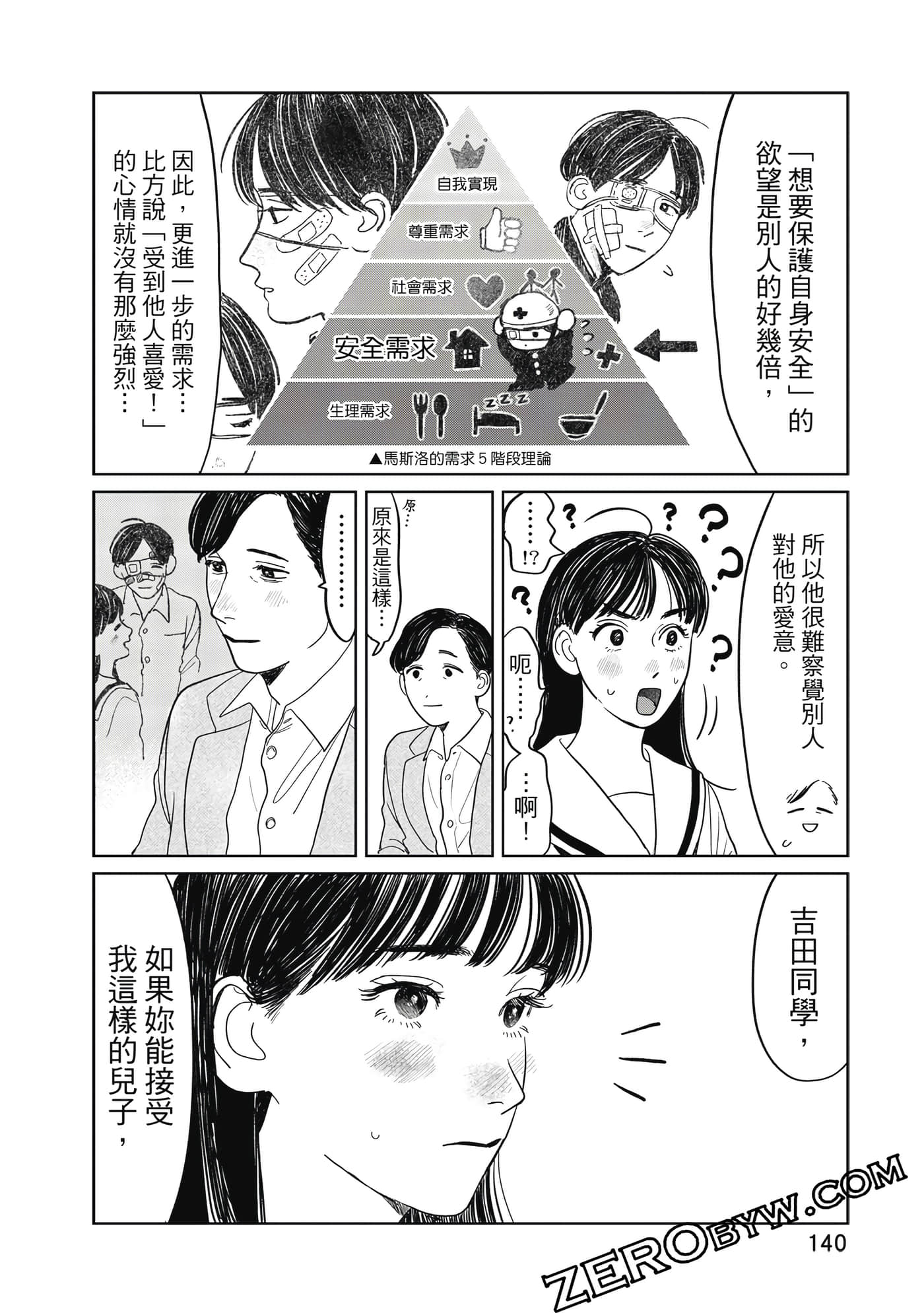 Page 141