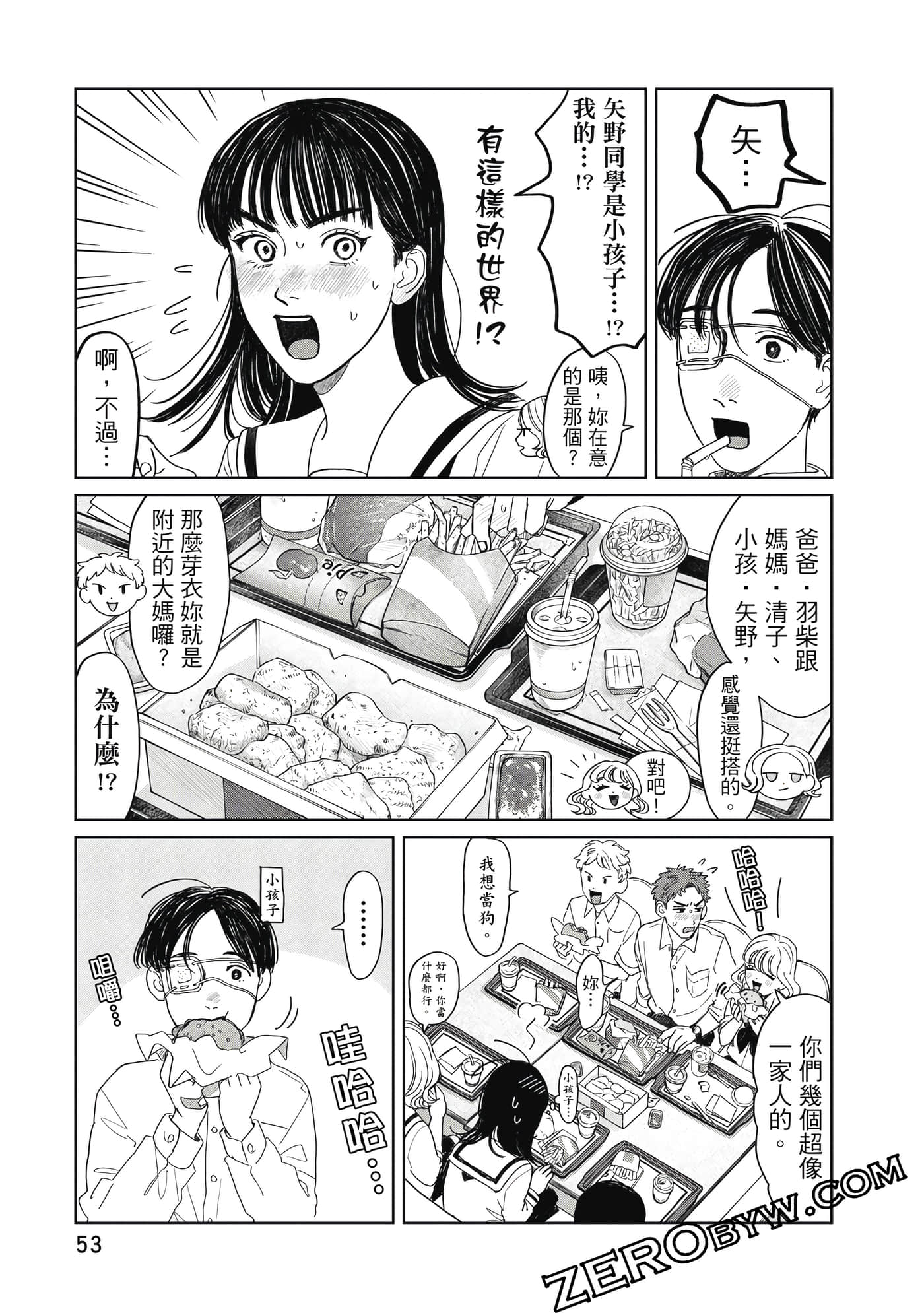 Page 54