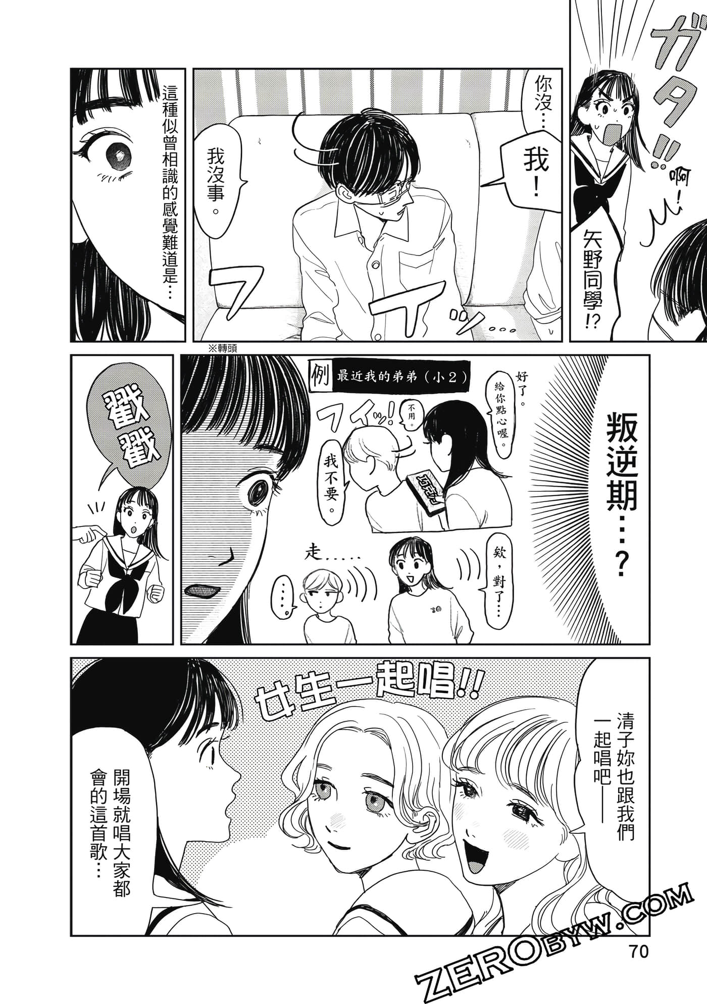 Page 71