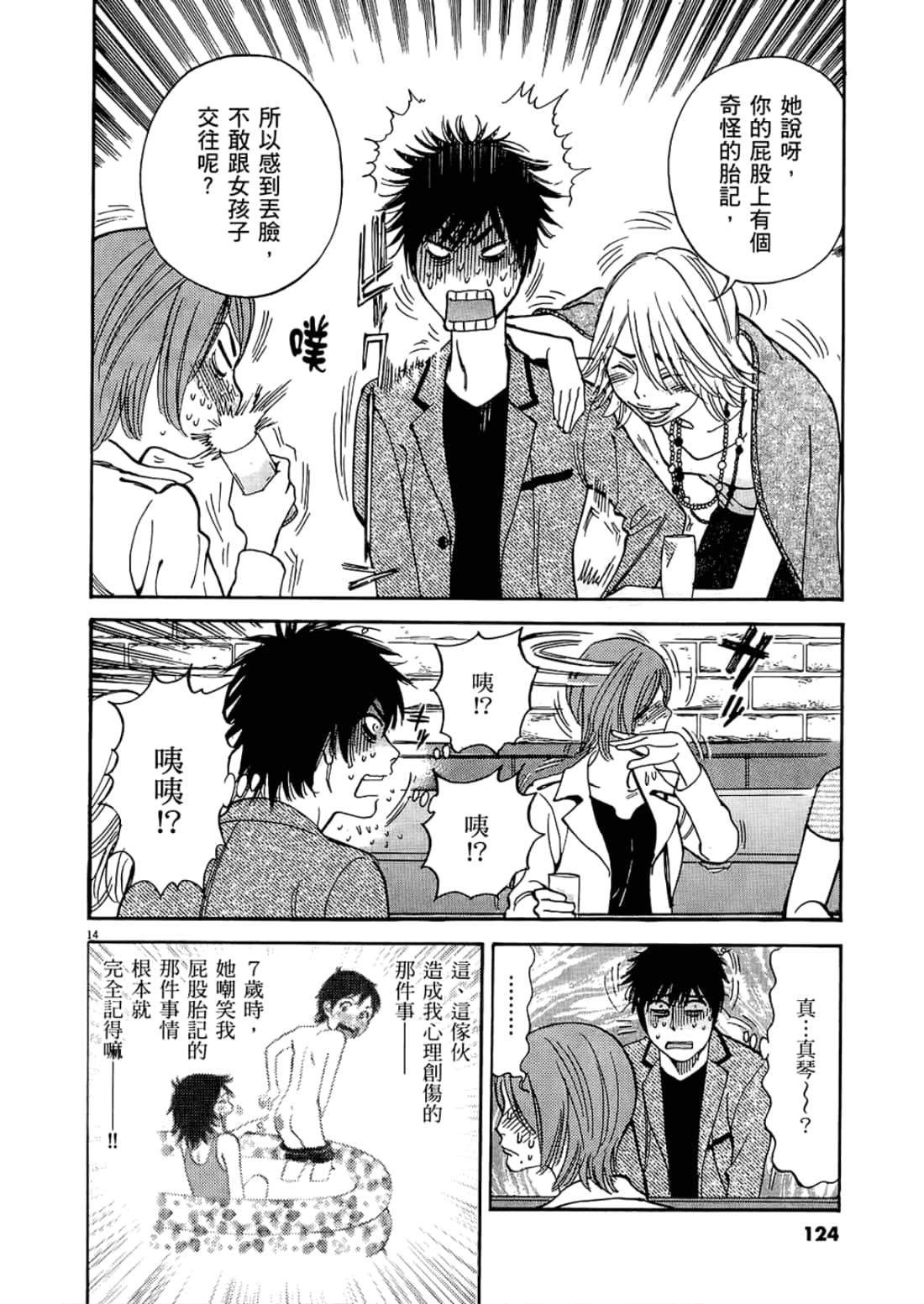 Page 128