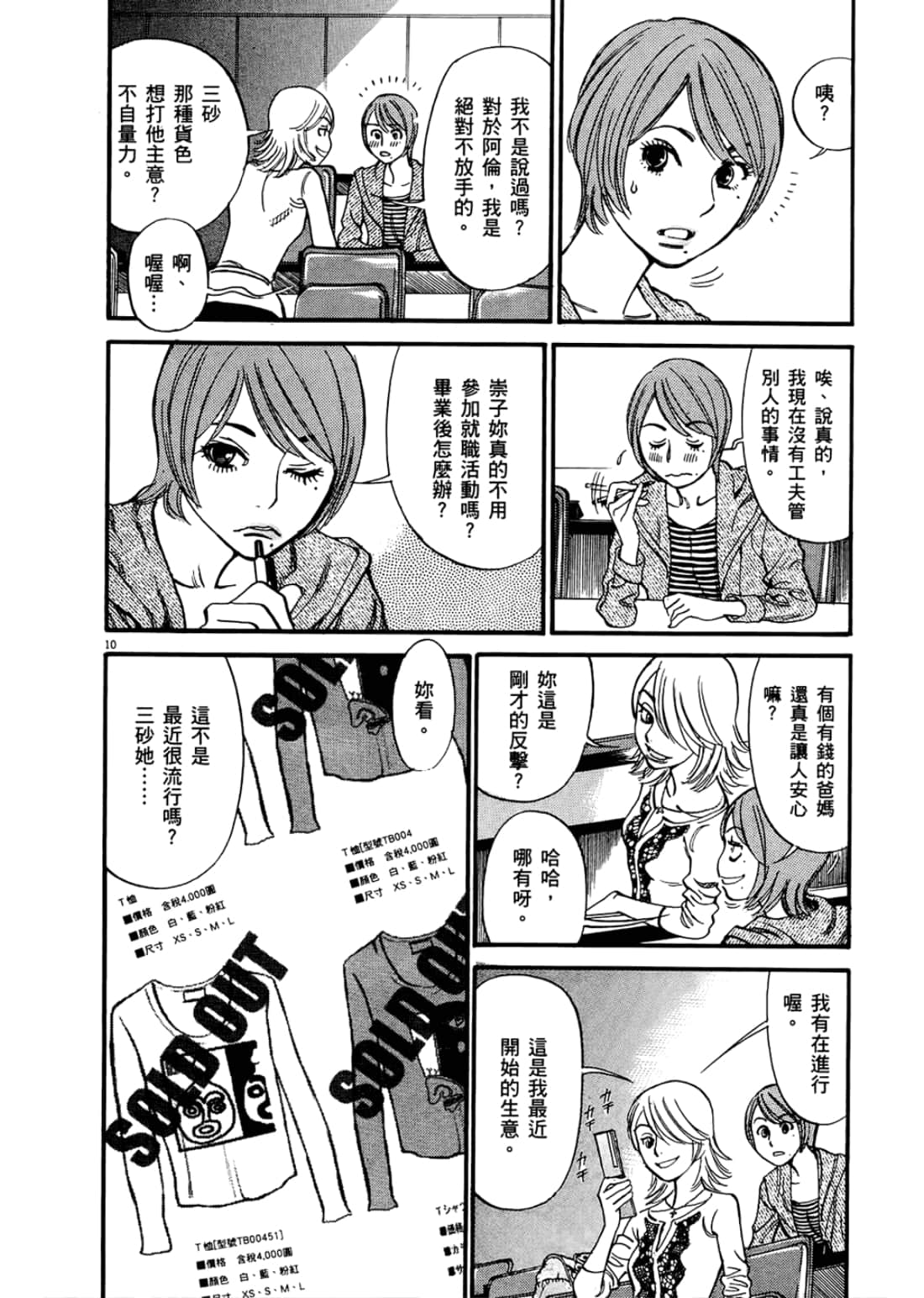 Page 50