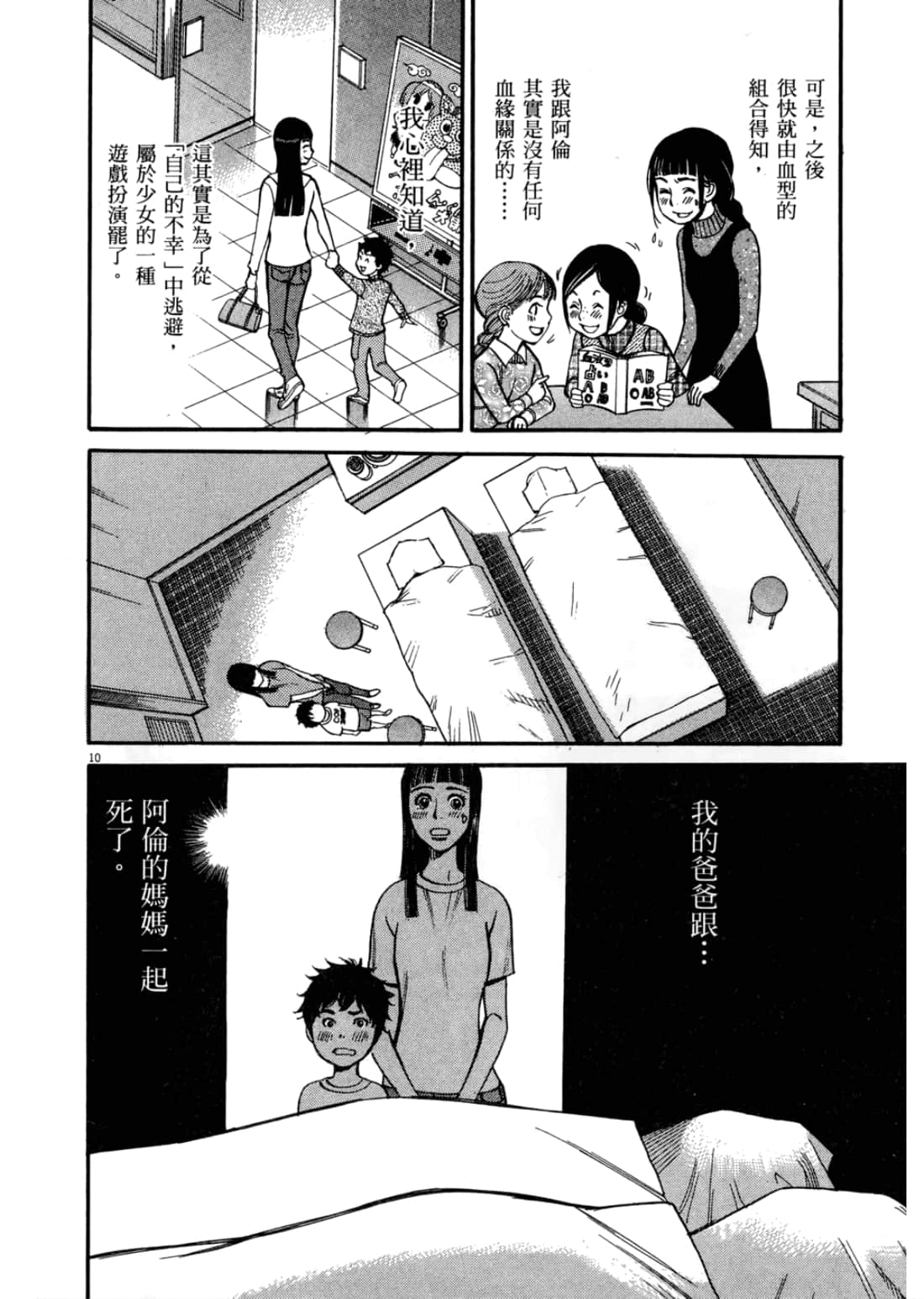 第 204 页