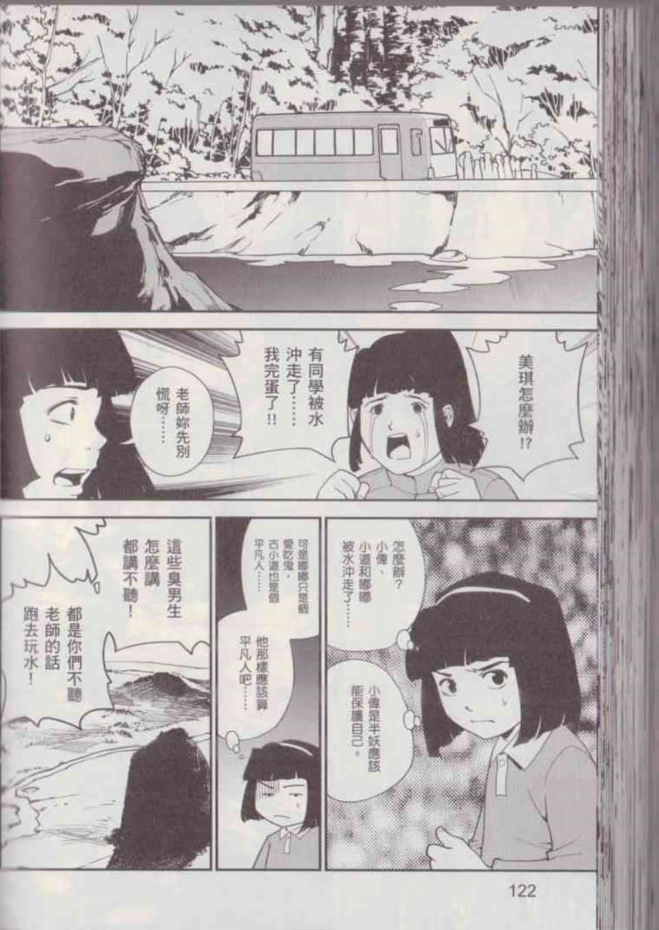 Page 128