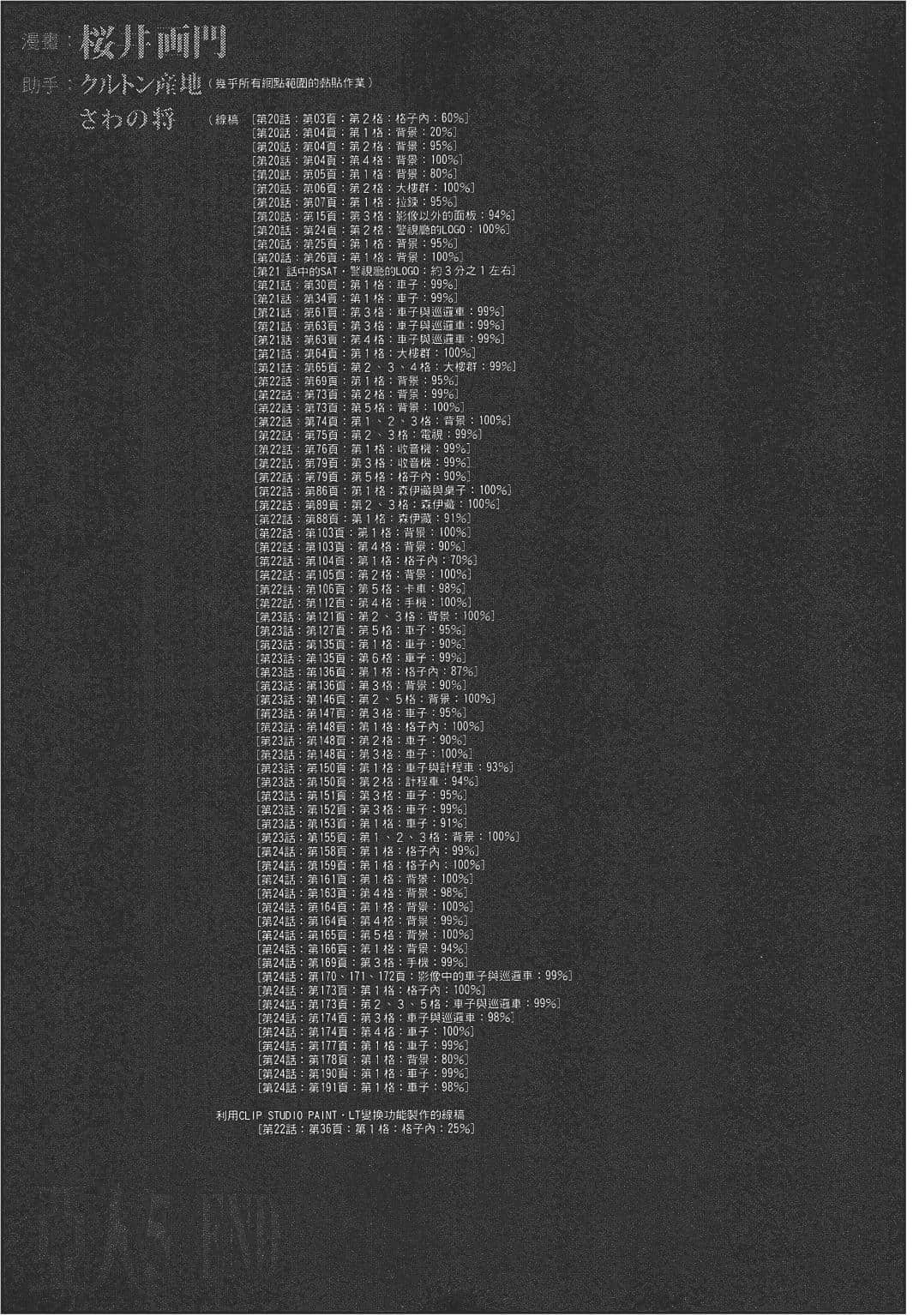 Page 191