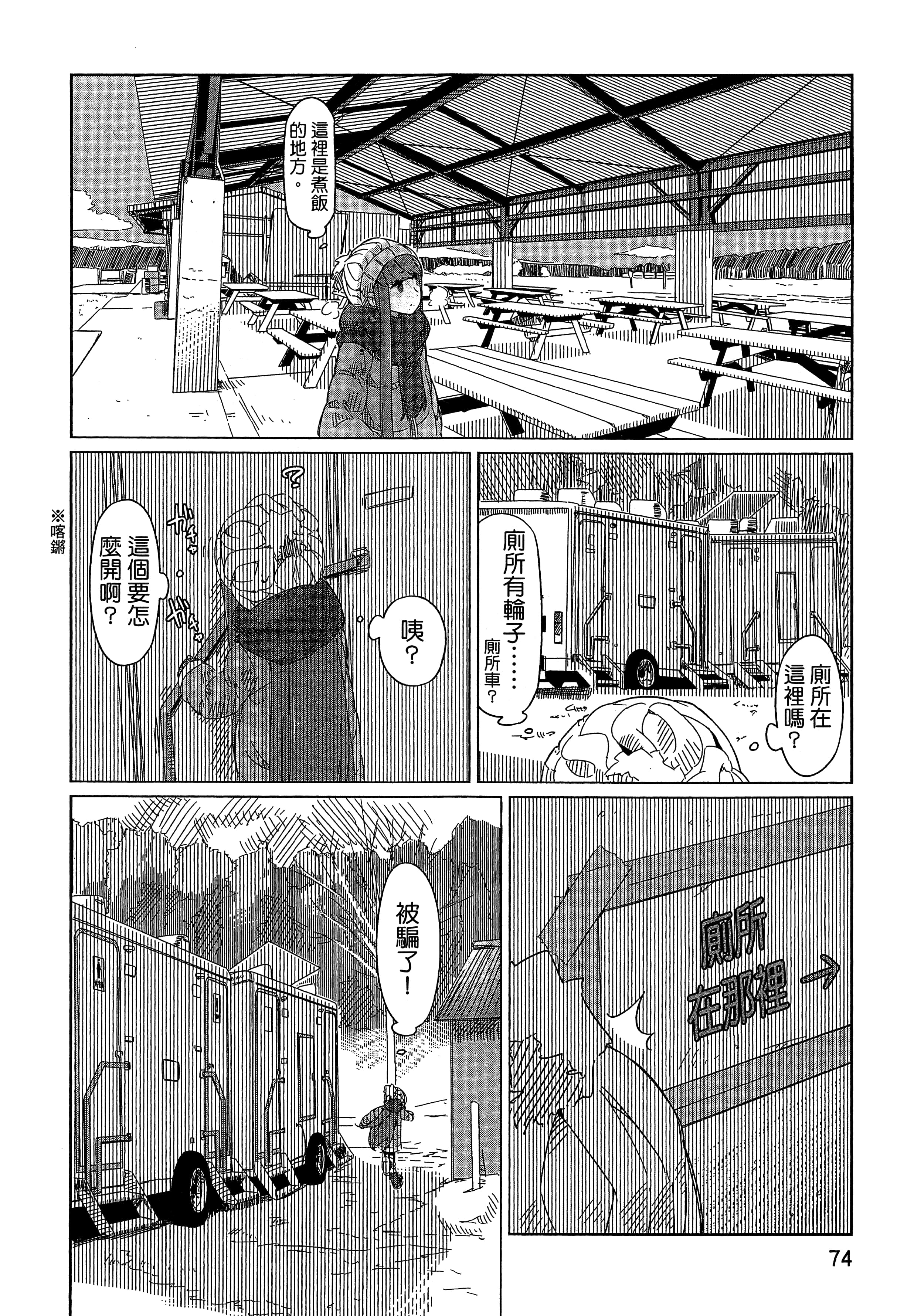 Page 77