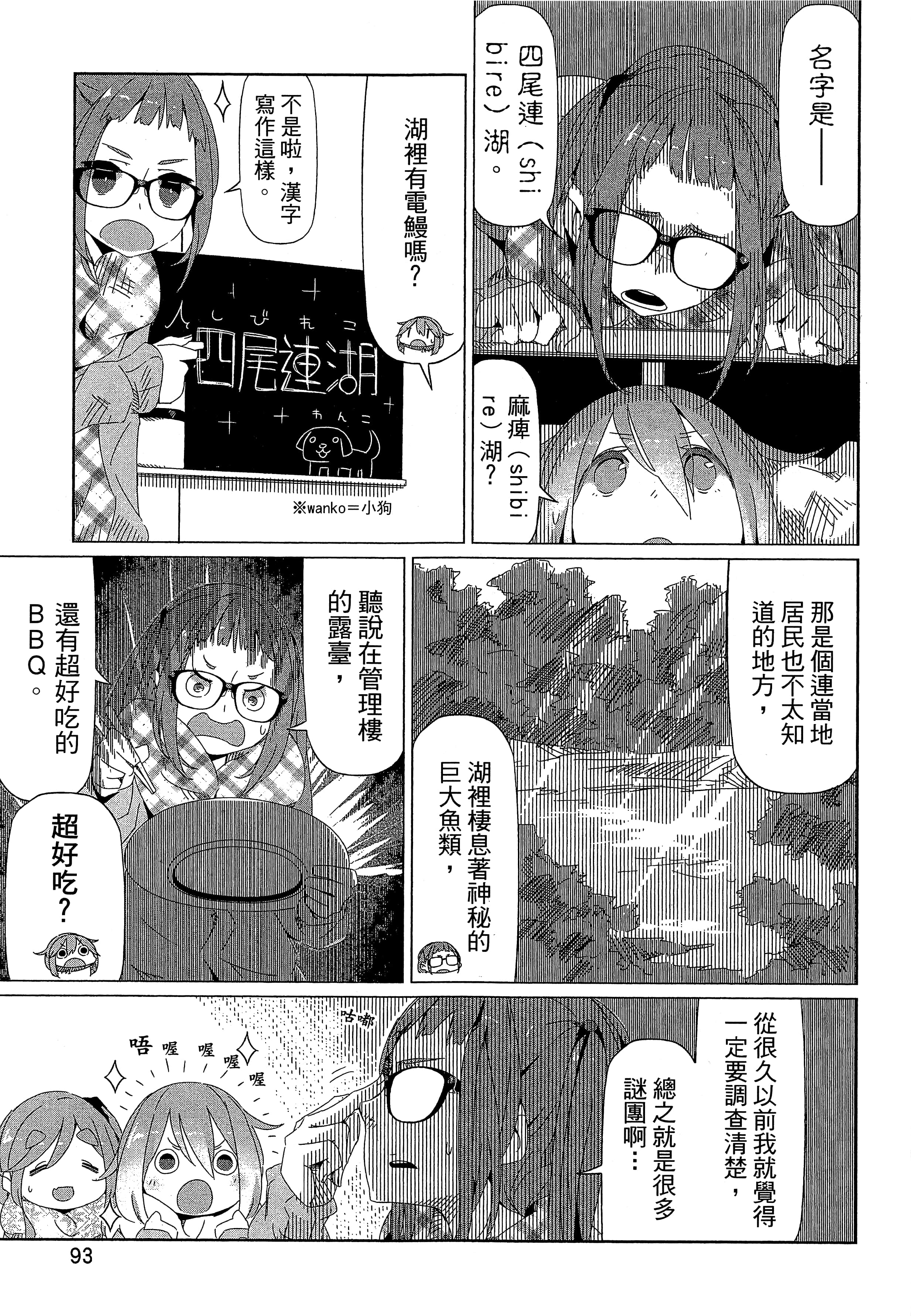 Page 96